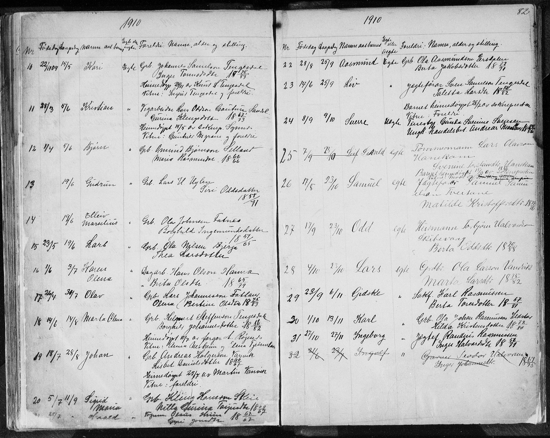 Sand sokneprestkontor, AV/SAST-A-101848/01/IV/L0003: Parish register (copy) no. B 3, 1872-1935, p. 82