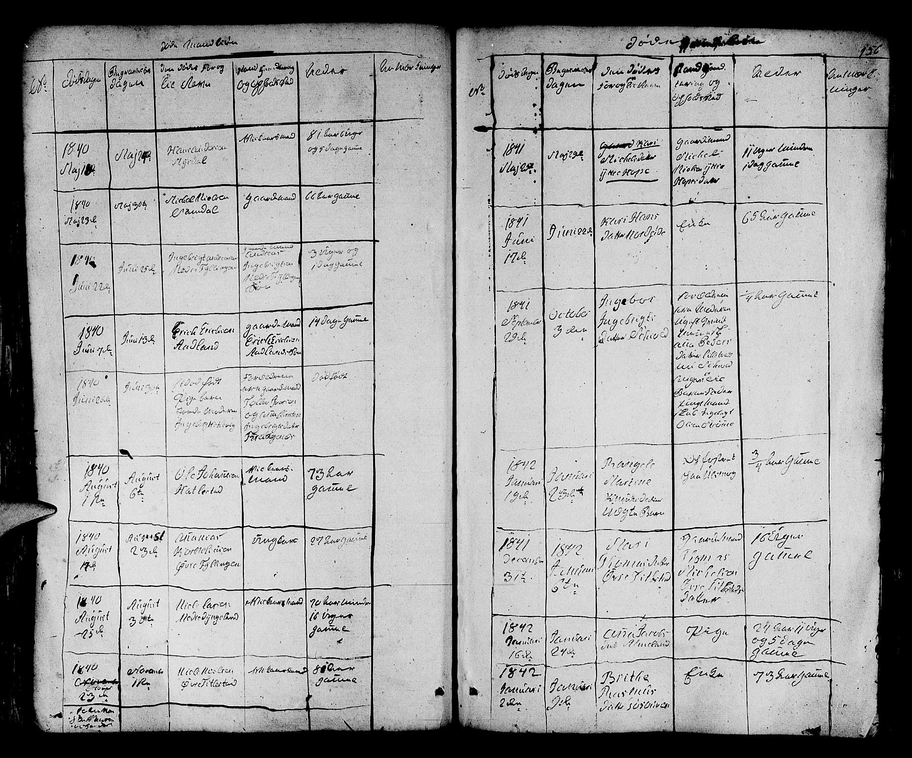 Fana Sokneprestembete, SAB/A-75101/H/Hab/Habb/L0001: Parish register (copy) no. B 1, 1837-1855, p. 156