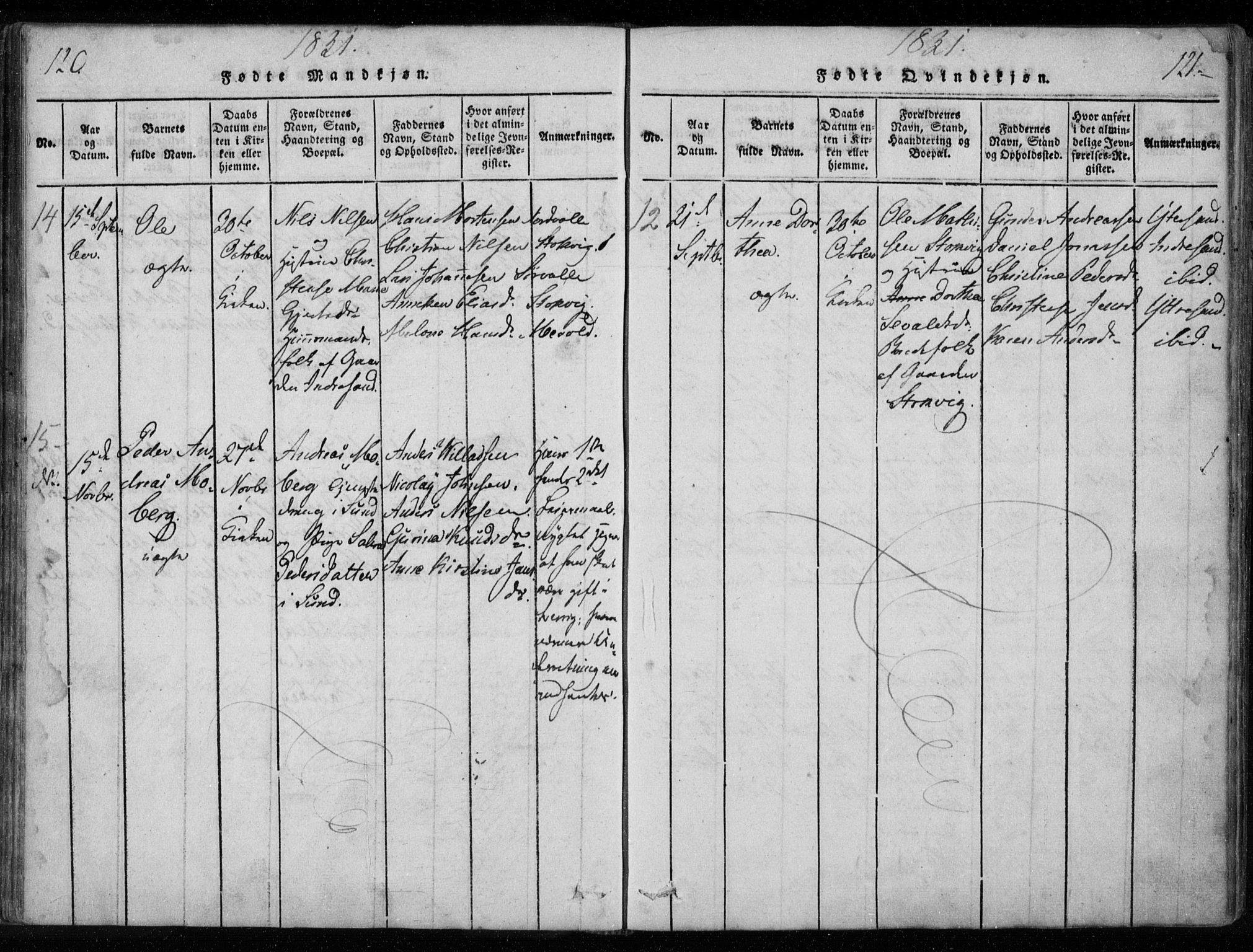 Ministerialprotokoller, klokkerbøker og fødselsregistre - Nordland, AV/SAT-A-1459/885/L1201: Parish register (official) no. 885A02, 1820-1837, p. 120-121