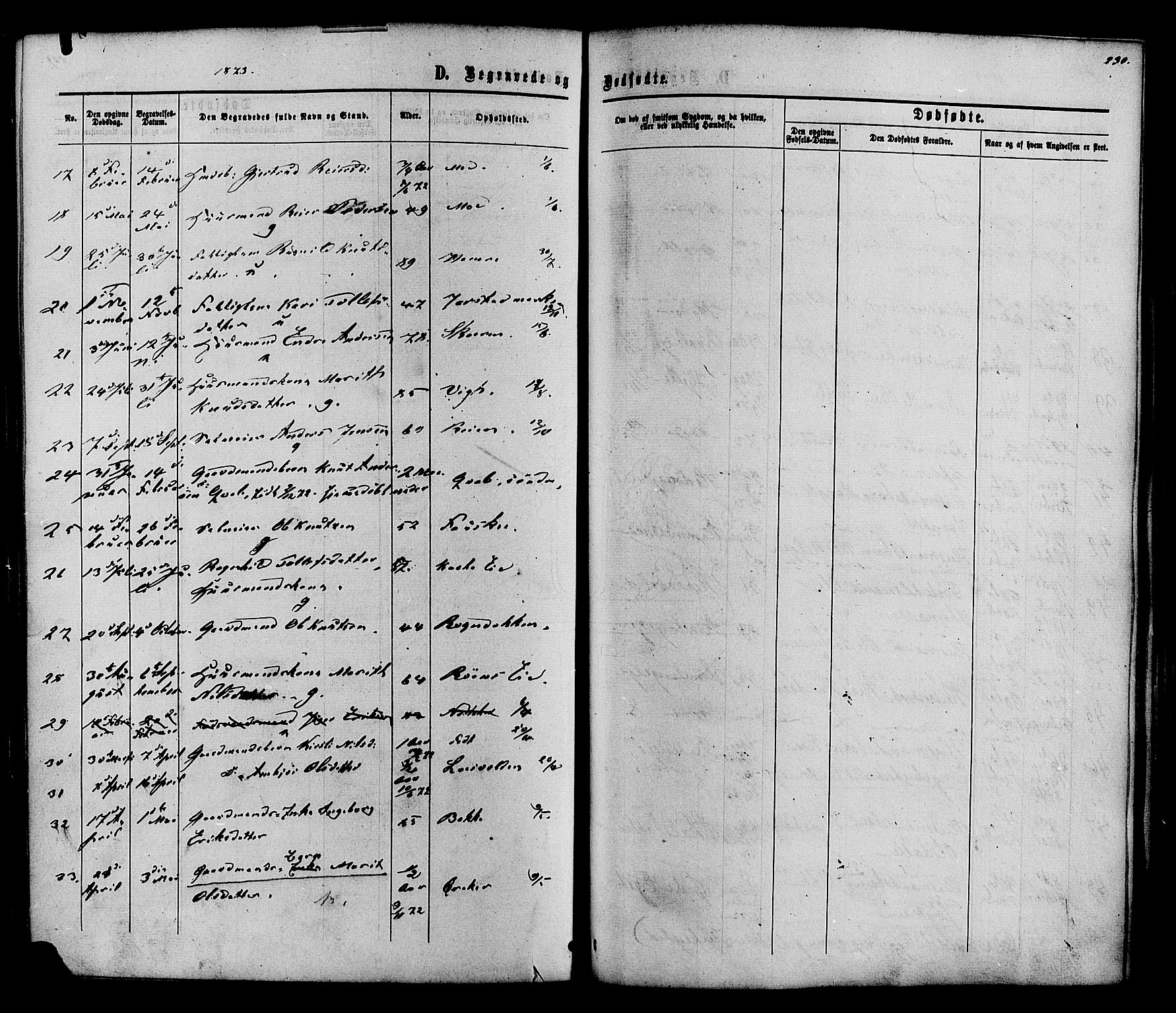 Vestre Slidre prestekontor, SAH/PREST-136/H/Ha/Haa/L0003: Parish register (official) no. 3, 1865-1880, p. 230