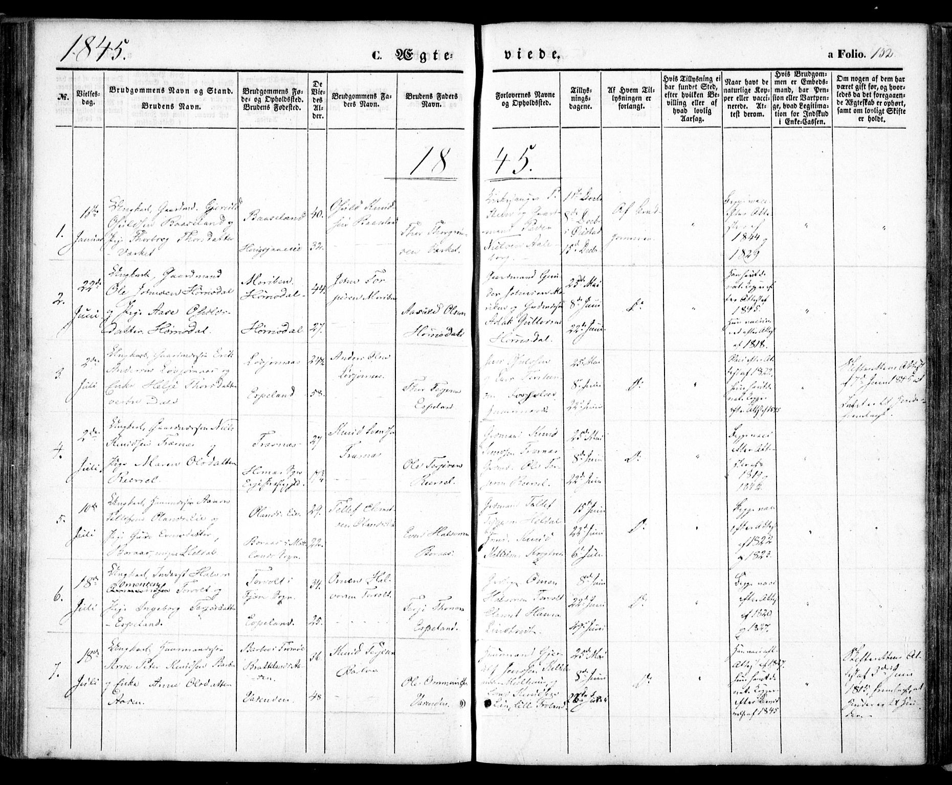 Froland sokneprestkontor, SAK/1111-0013/F/Fa/L0002: Parish register (official) no. A 2, 1845-1863, p. 152