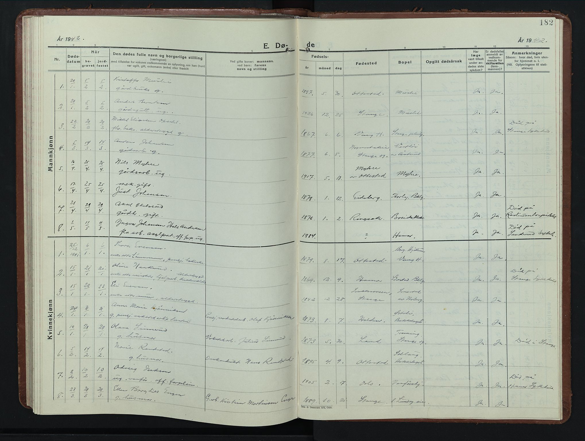 Stange prestekontor, SAH/PREST-002/L/L0019: Parish register (copy) no. 19, 1929-1947, p. 182