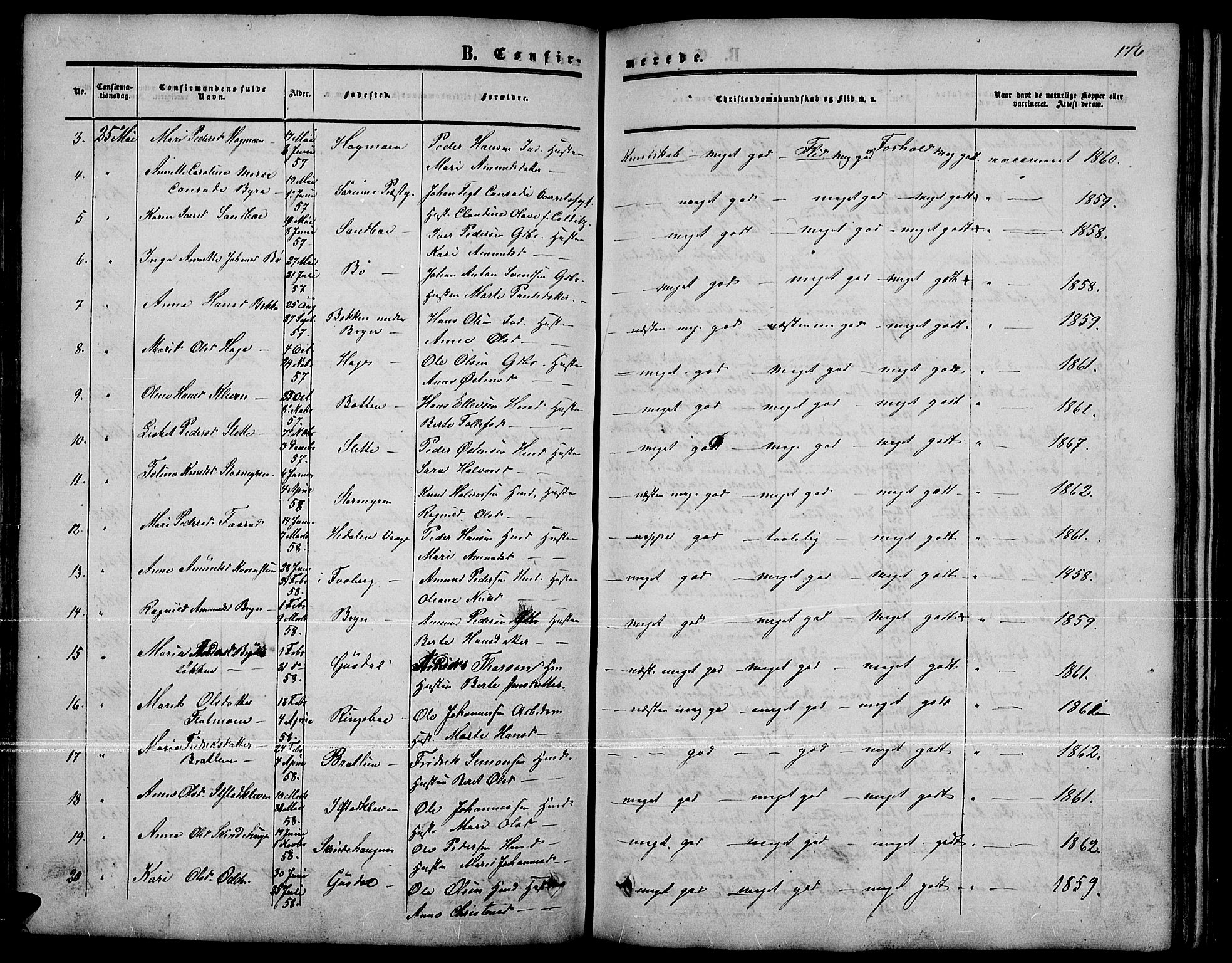 Nord-Fron prestekontor, AV/SAH-PREST-080/H/Ha/Hab/L0001: Parish register (copy) no. 1, 1851-1883, p. 176