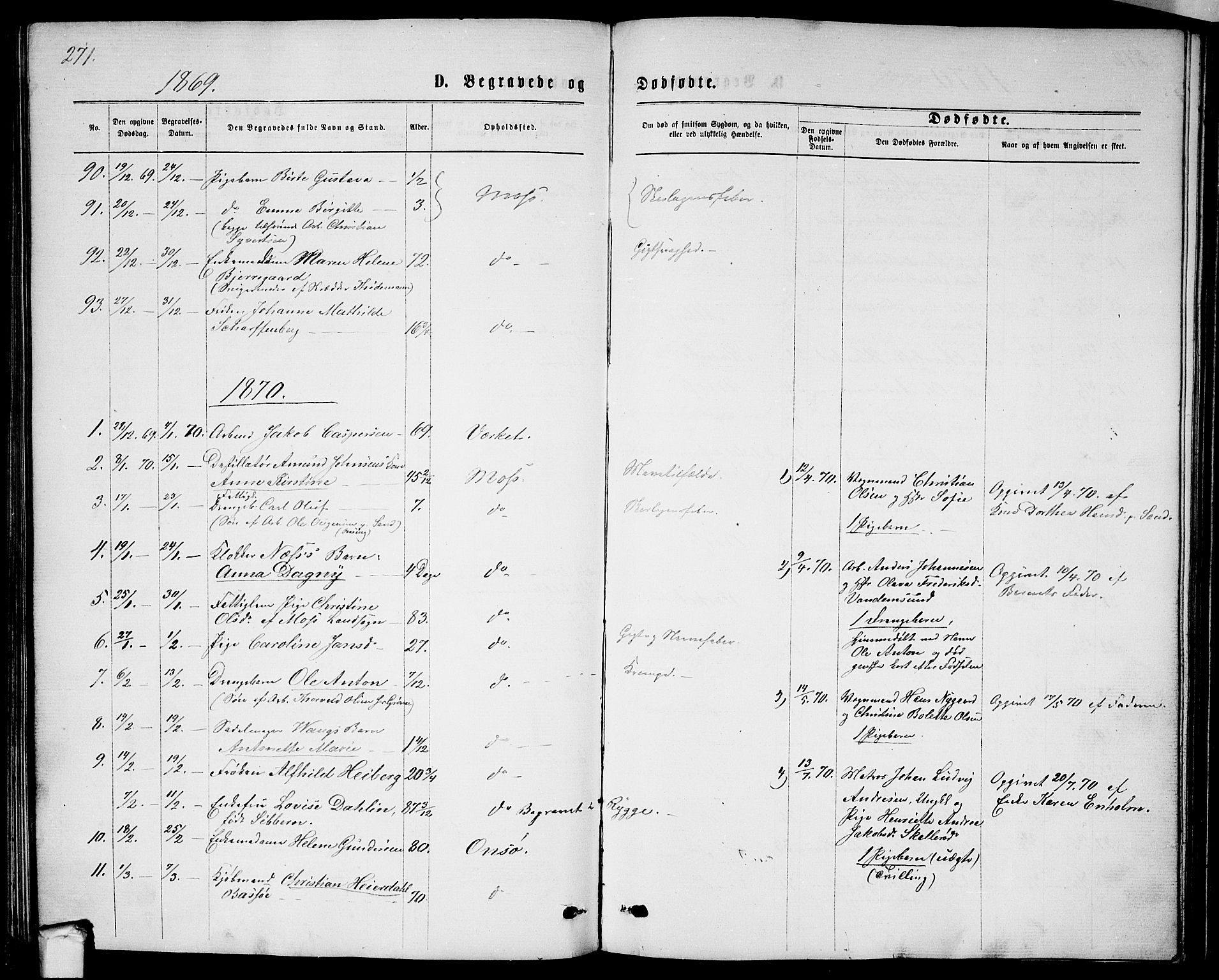 Moss prestekontor Kirkebøker, AV/SAO-A-2003/G/Ga/L0004: Parish register (copy) no.  I 4, 1869-1877, p. 271