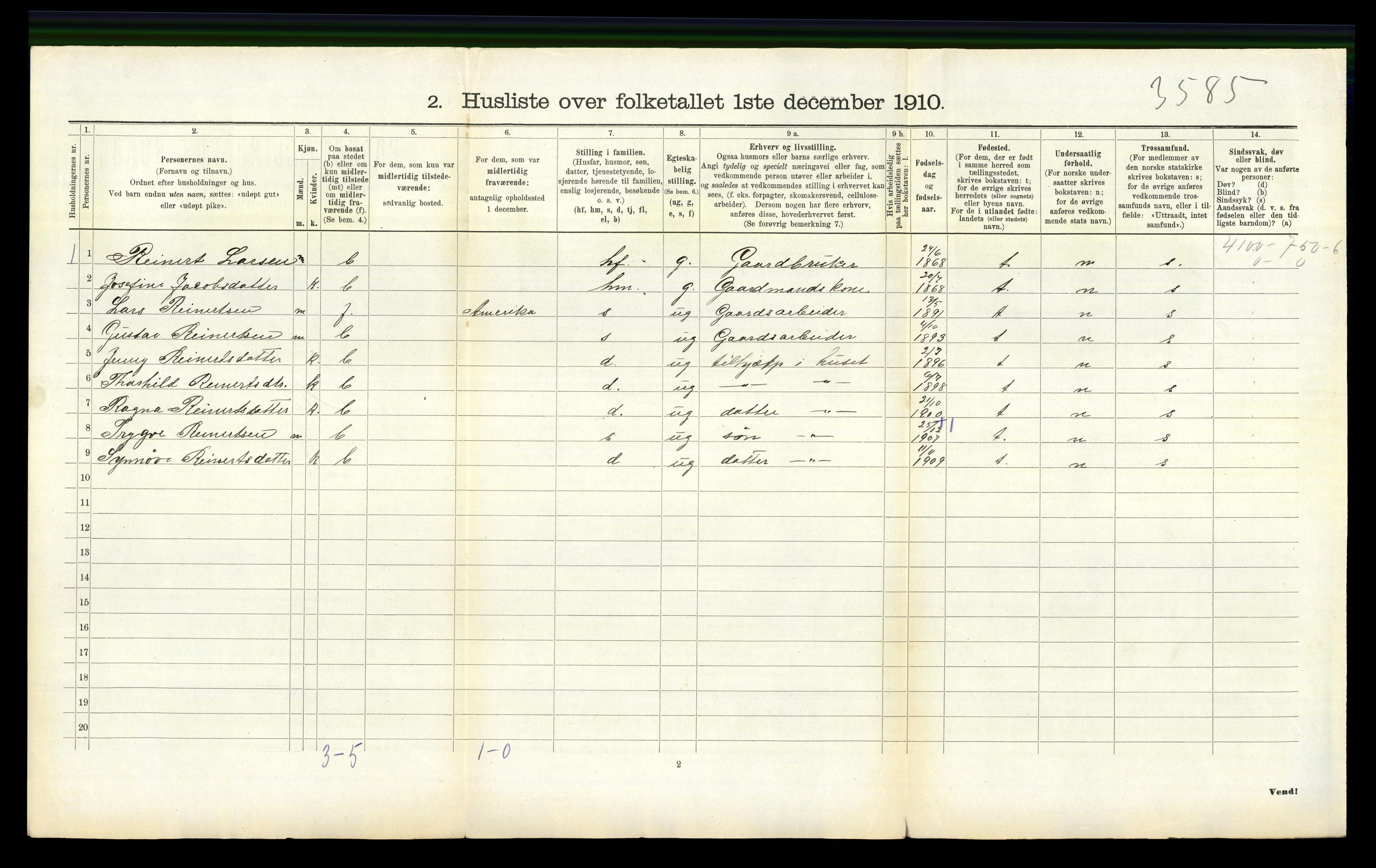 RA, 1910 census for Nes, 1910, p. 442