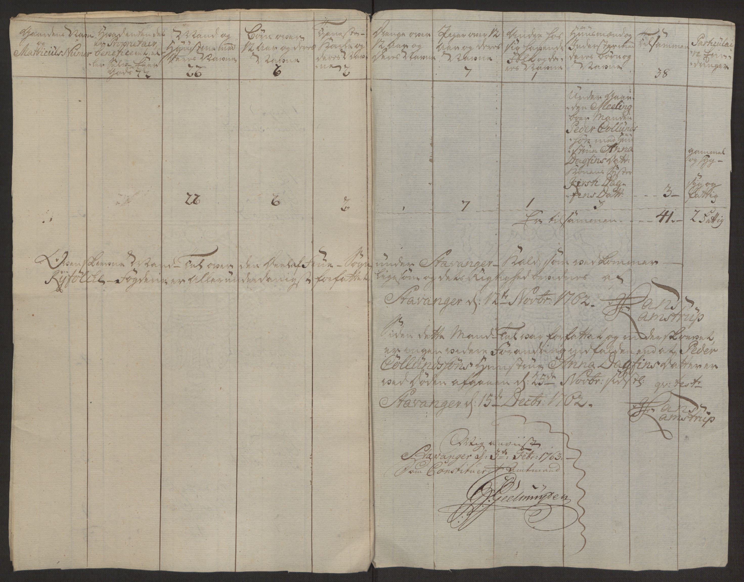 Rentekammeret inntil 1814, Reviderte regnskaper, Hovedkasseregnskaper, AV/RA-EA-4065/Rf/L0072b: Ekstraskatteregnskap, 1762, p. 471