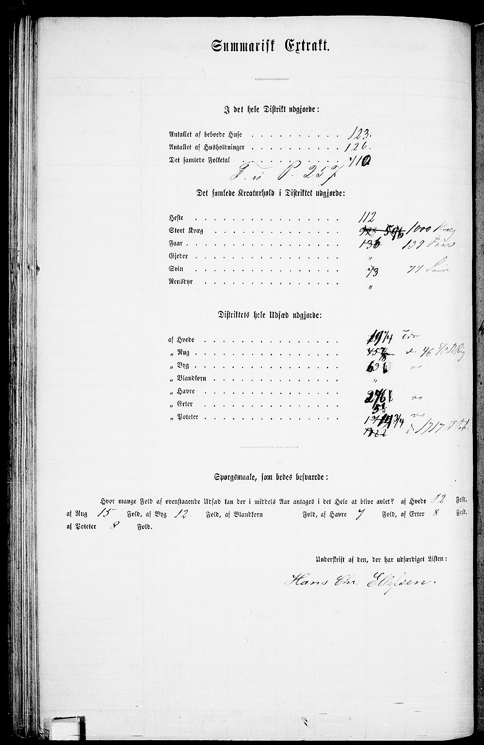 RA, 1865 census for Brunlanes, 1865, p. 94