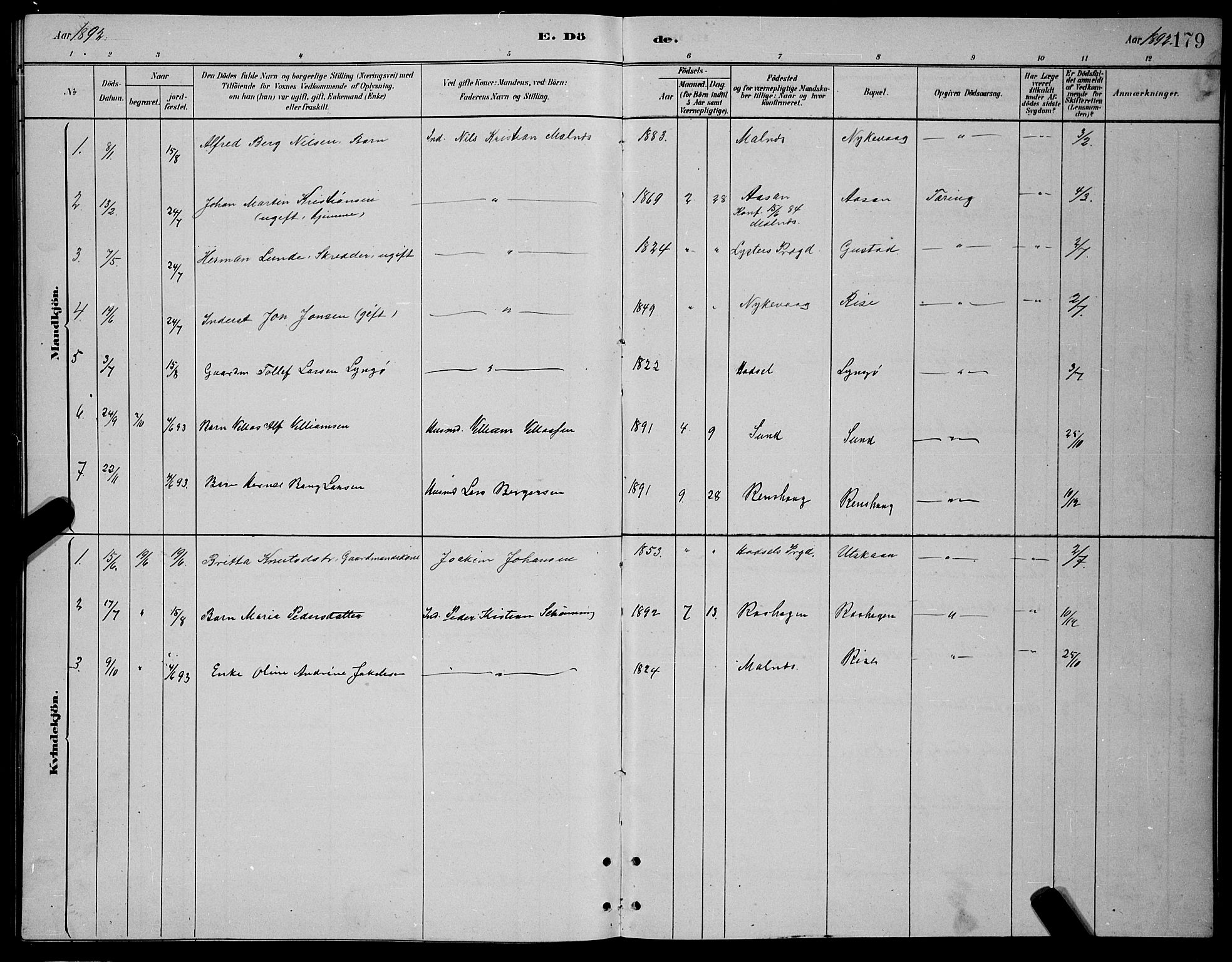 Ministerialprotokoller, klokkerbøker og fødselsregistre - Nordland, AV/SAT-A-1459/892/L1325: Parish register (copy) no. 892C02, 1878-1896, p. 179