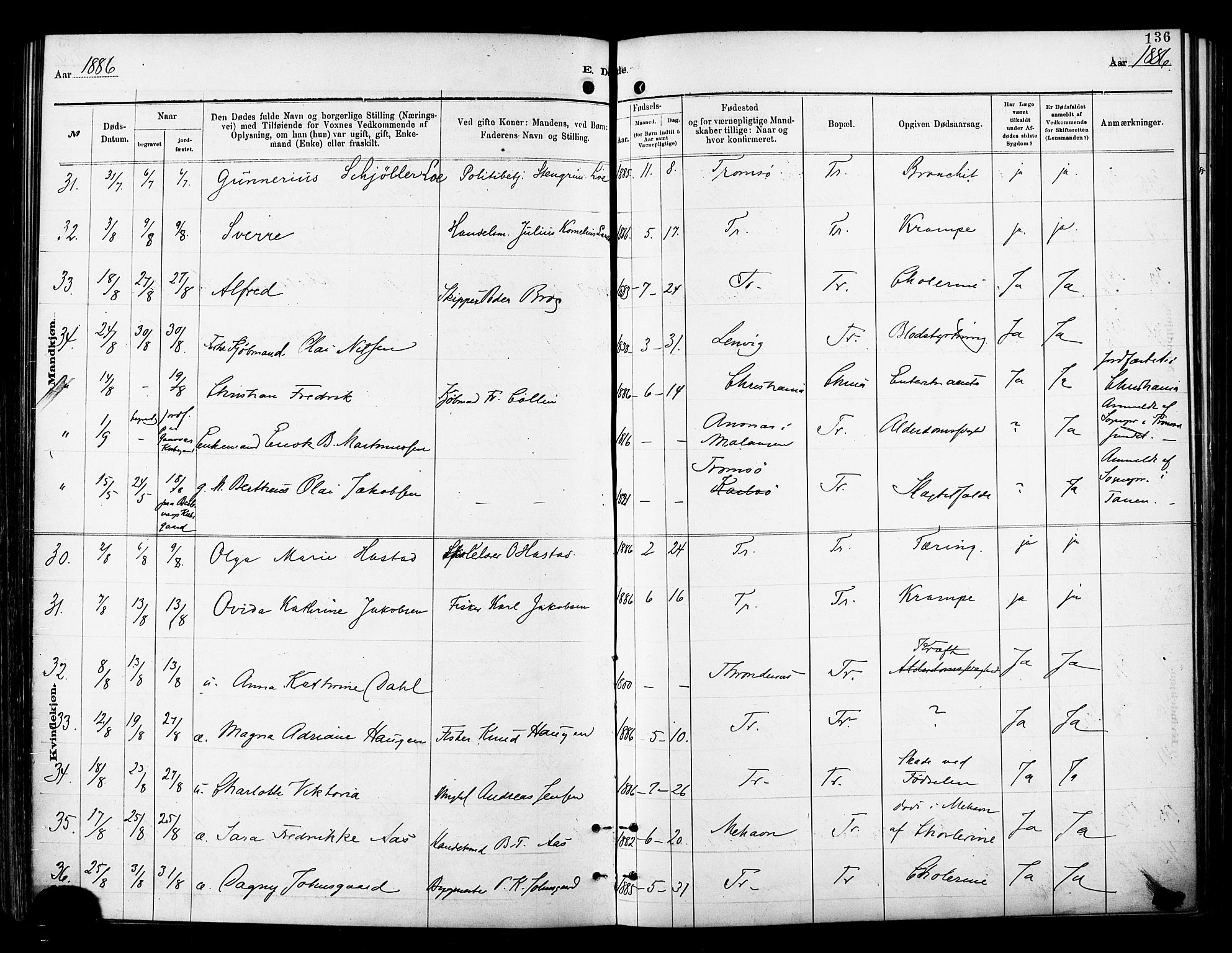 Tromsø sokneprestkontor/stiftsprosti/domprosti, AV/SATØ-S-1343/G/Ga/L0014kirke: Parish register (official) no. 14, 1878-1888, p. 136
