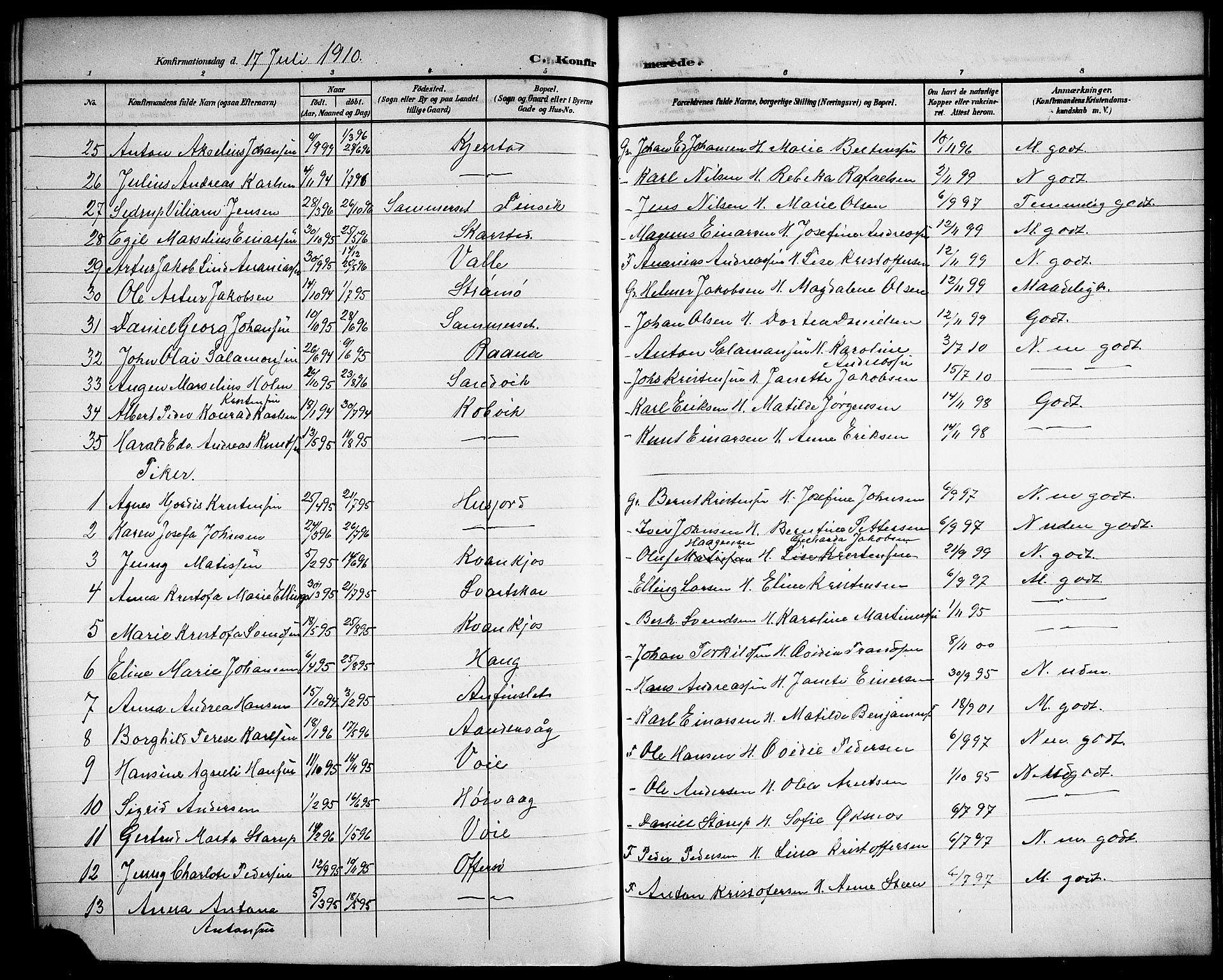 Ministerialprotokoller, klokkerbøker og fødselsregistre - Nordland, AV/SAT-A-1459/872/L1048: Parish register (copy) no. 872C04, 1898-1919