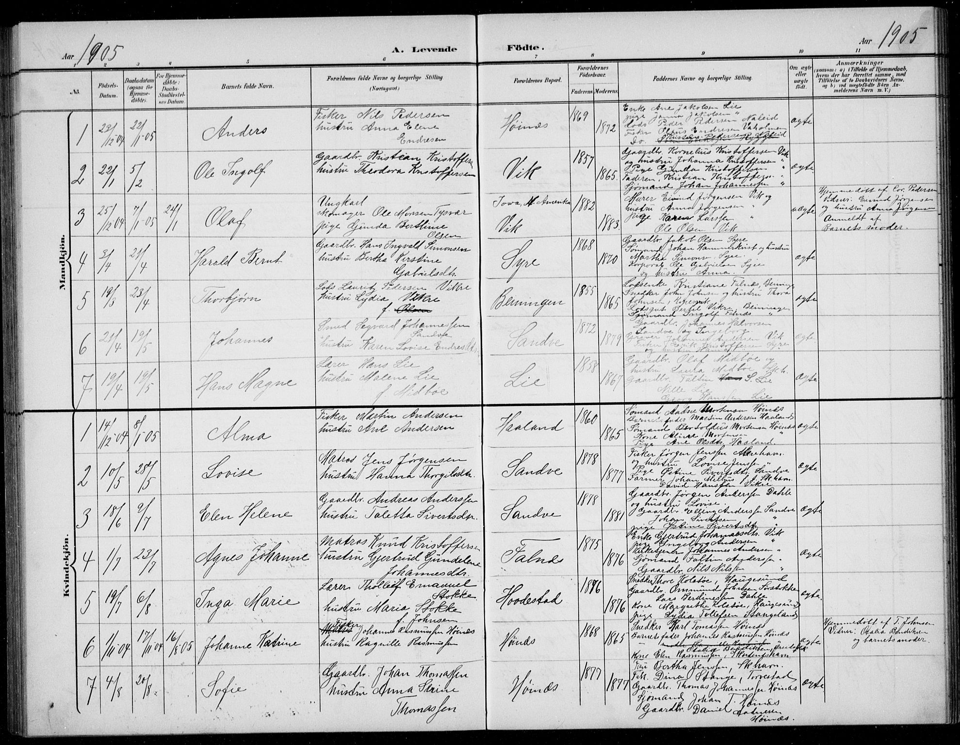 Skudenes sokneprestkontor, AV/SAST-A -101849/H/Ha/Hab/L0008: Parish register (copy) no. B 8, 1900-1937