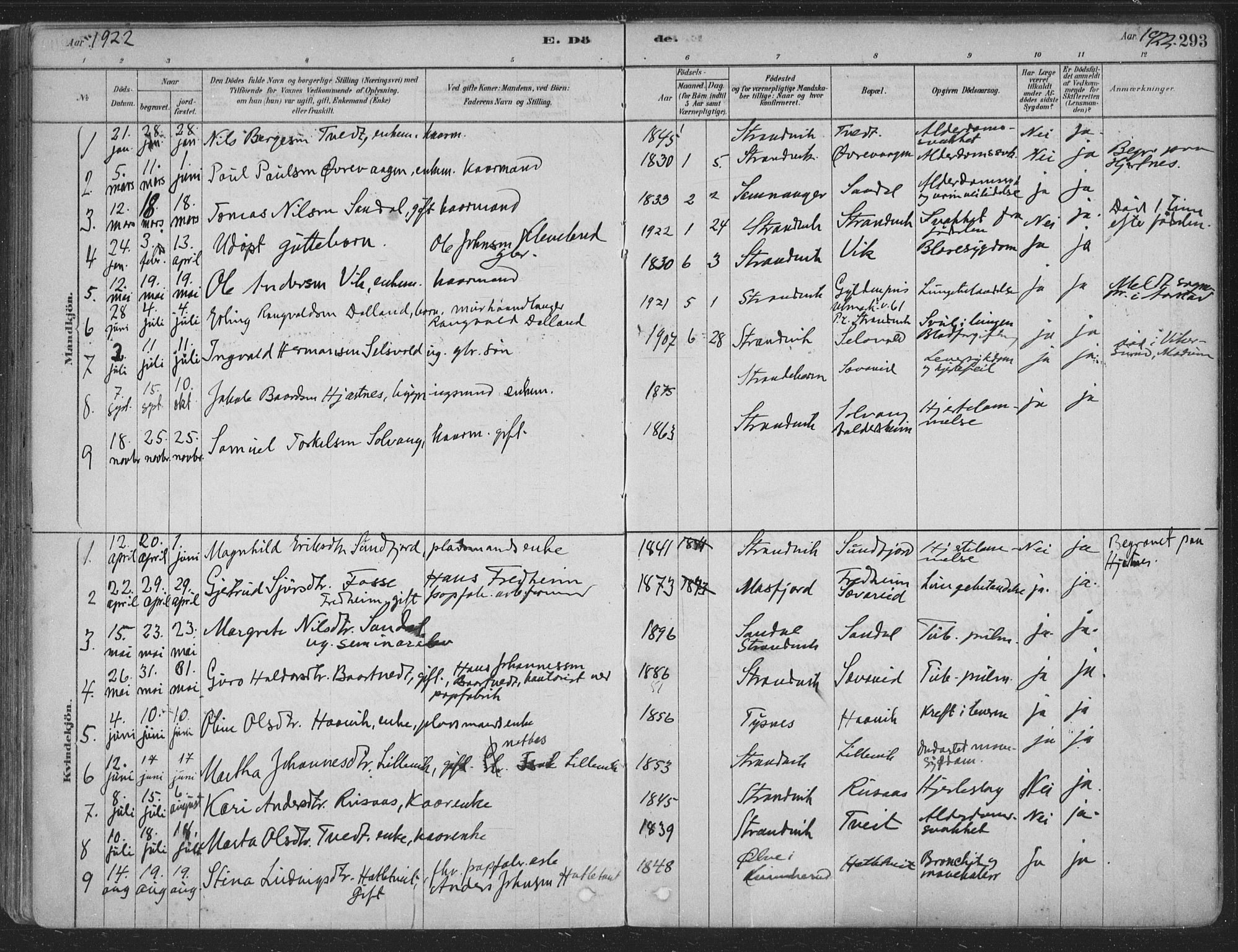 Fusa sokneprestembete, SAB/A-75401/H/Haa: Parish register (official) no. D 1, 1880-1938, p. 293