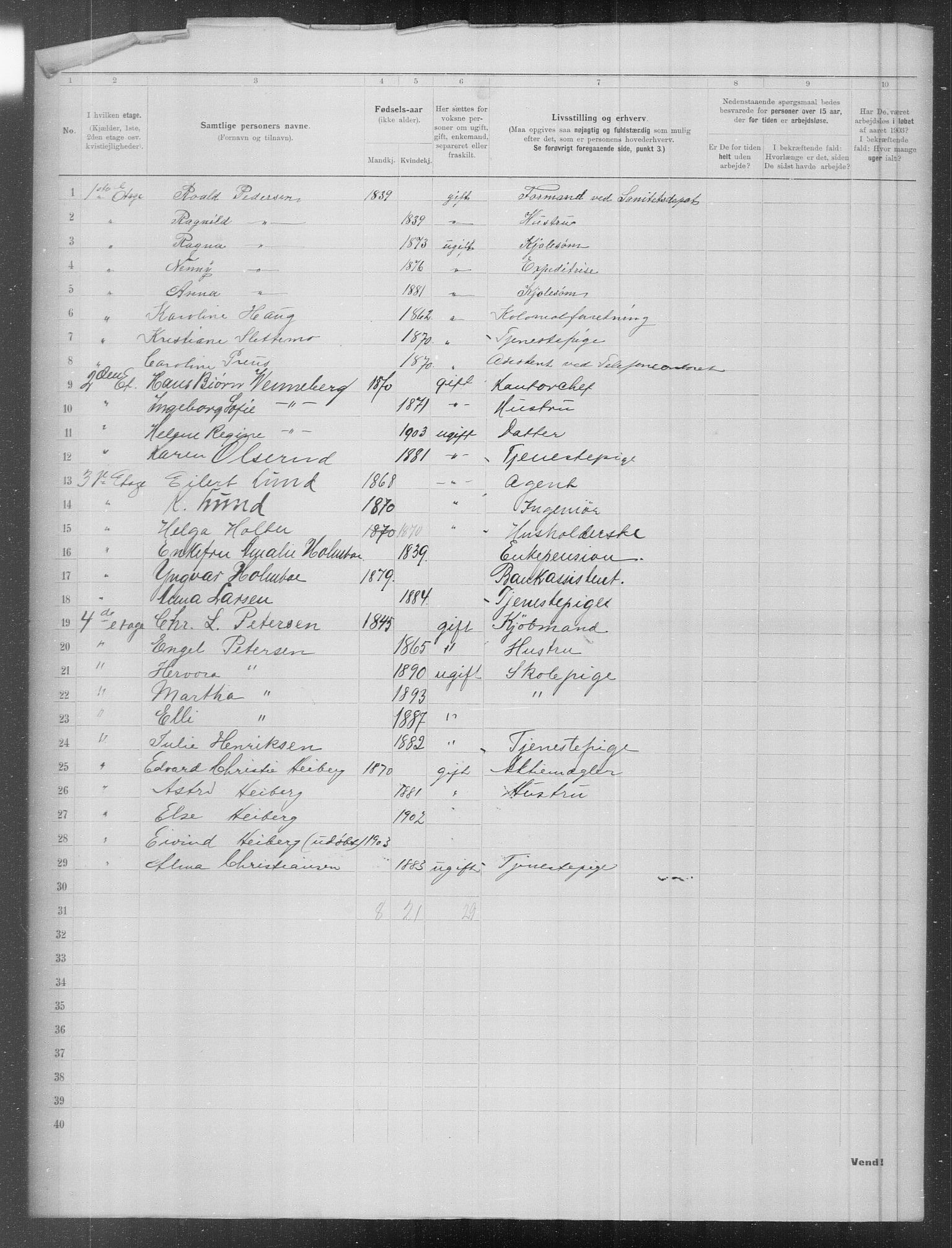 OBA, Municipal Census 1903 for Kristiania, 1903, p. 8653