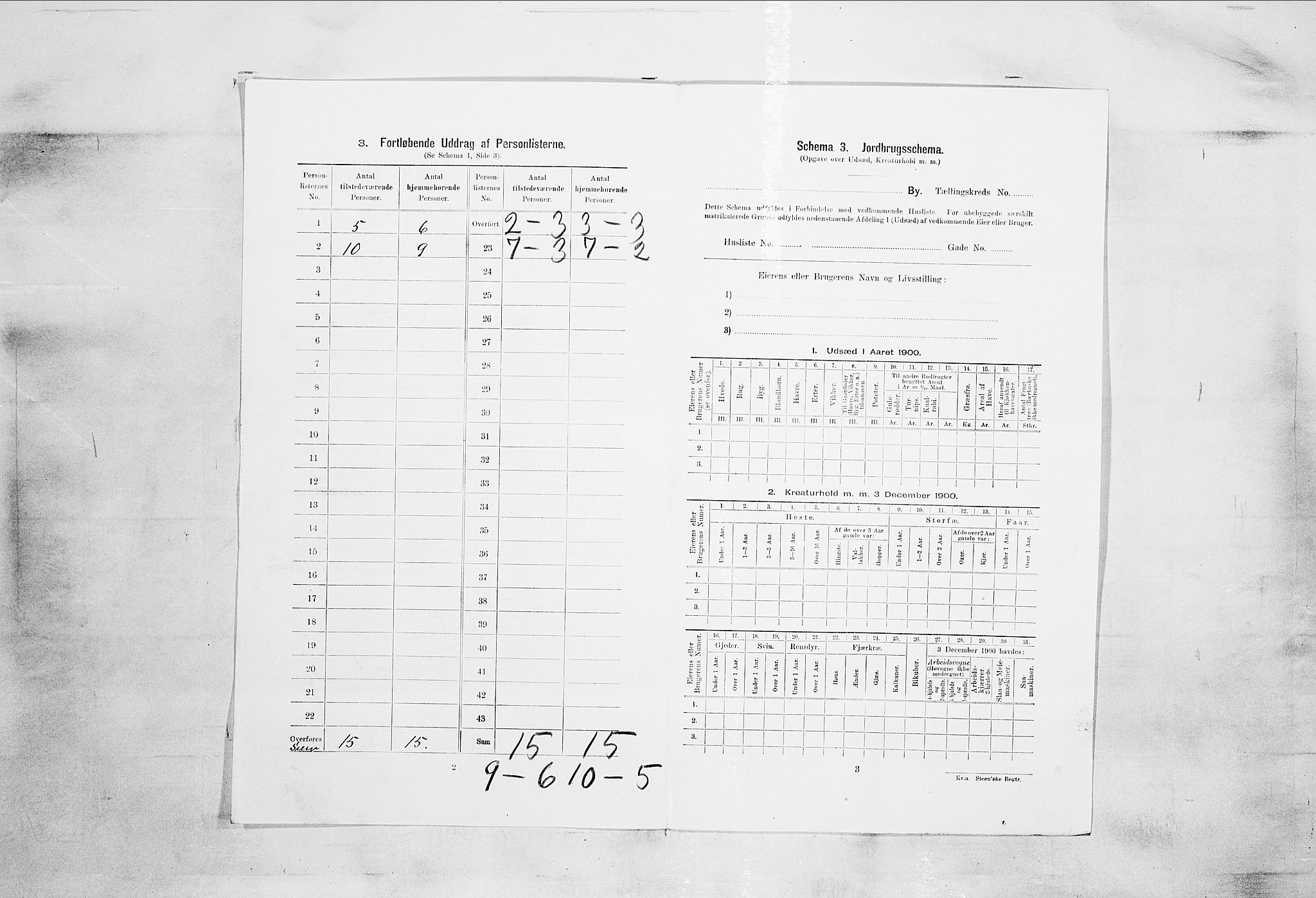 RA, 1900 census for Tønsberg, 1900, p. 4829