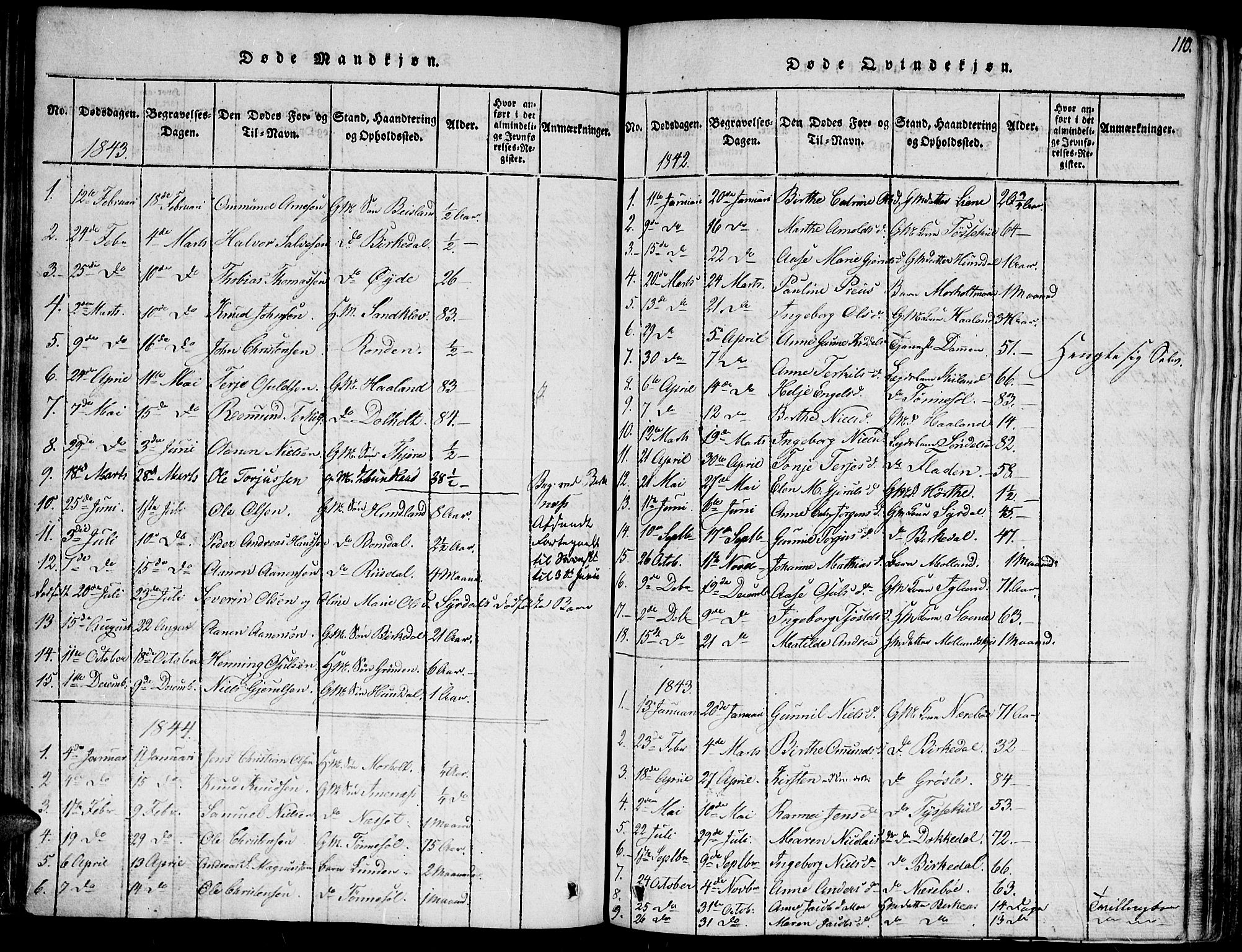 Hommedal sokneprestkontor, AV/SAK-1111-0023/F/Fa/Fab/L0003: Parish register (official) no. A 3, 1815-1848, p. 110