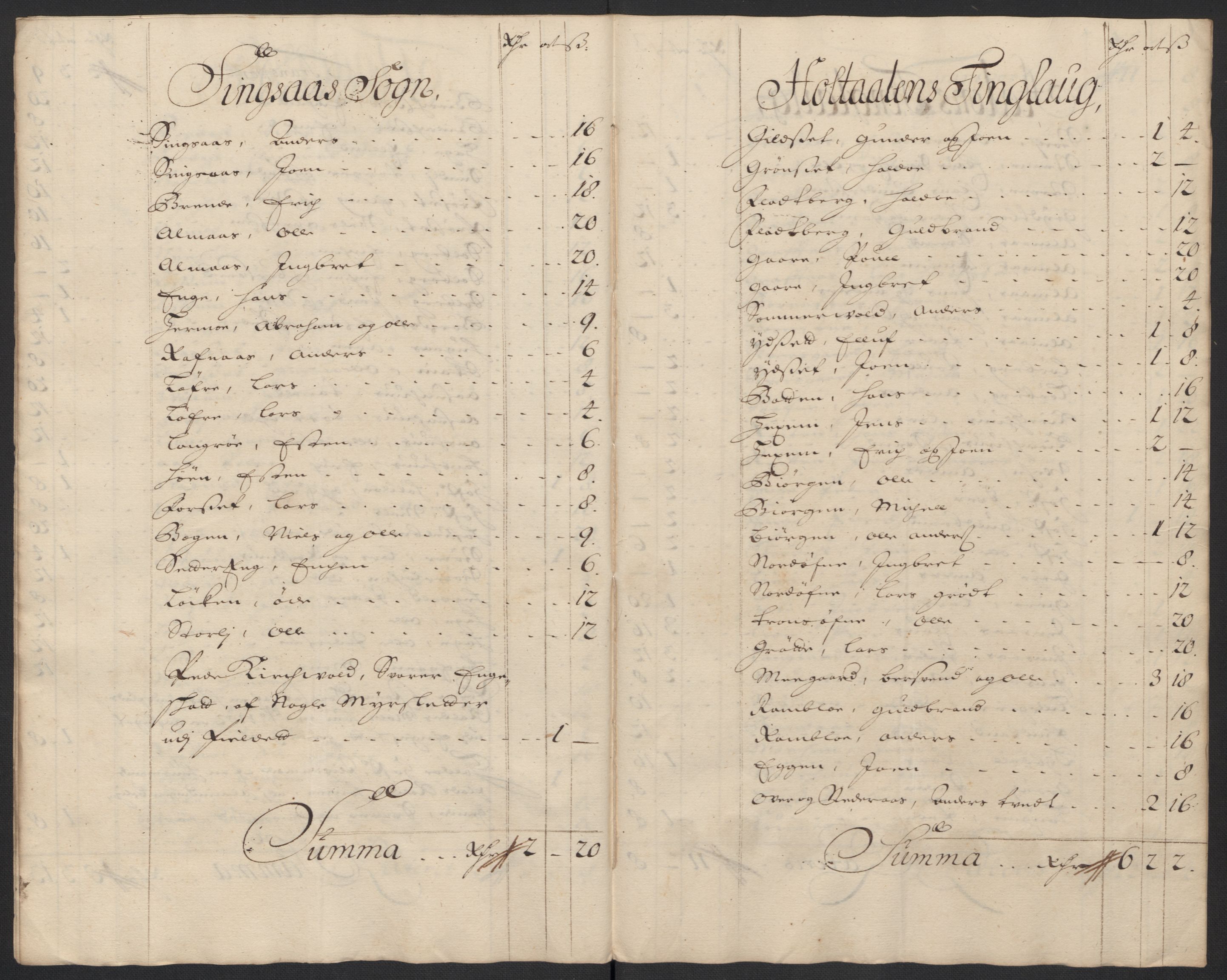 Rentekammeret inntil 1814, Reviderte regnskaper, Fogderegnskap, RA/EA-4092/R60/L3955: Fogderegnskap Orkdal og Gauldal, 1705, p. 356