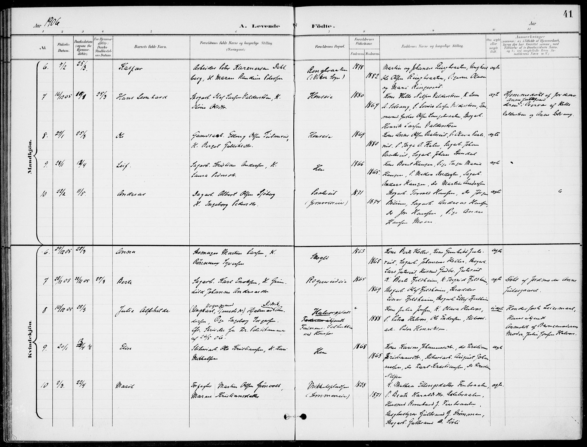 Ådal kirkebøker, AV/SAKO-A-248/F/Fb/L0002: Parish register (official) no. II 2, 1898-1917, p. 41