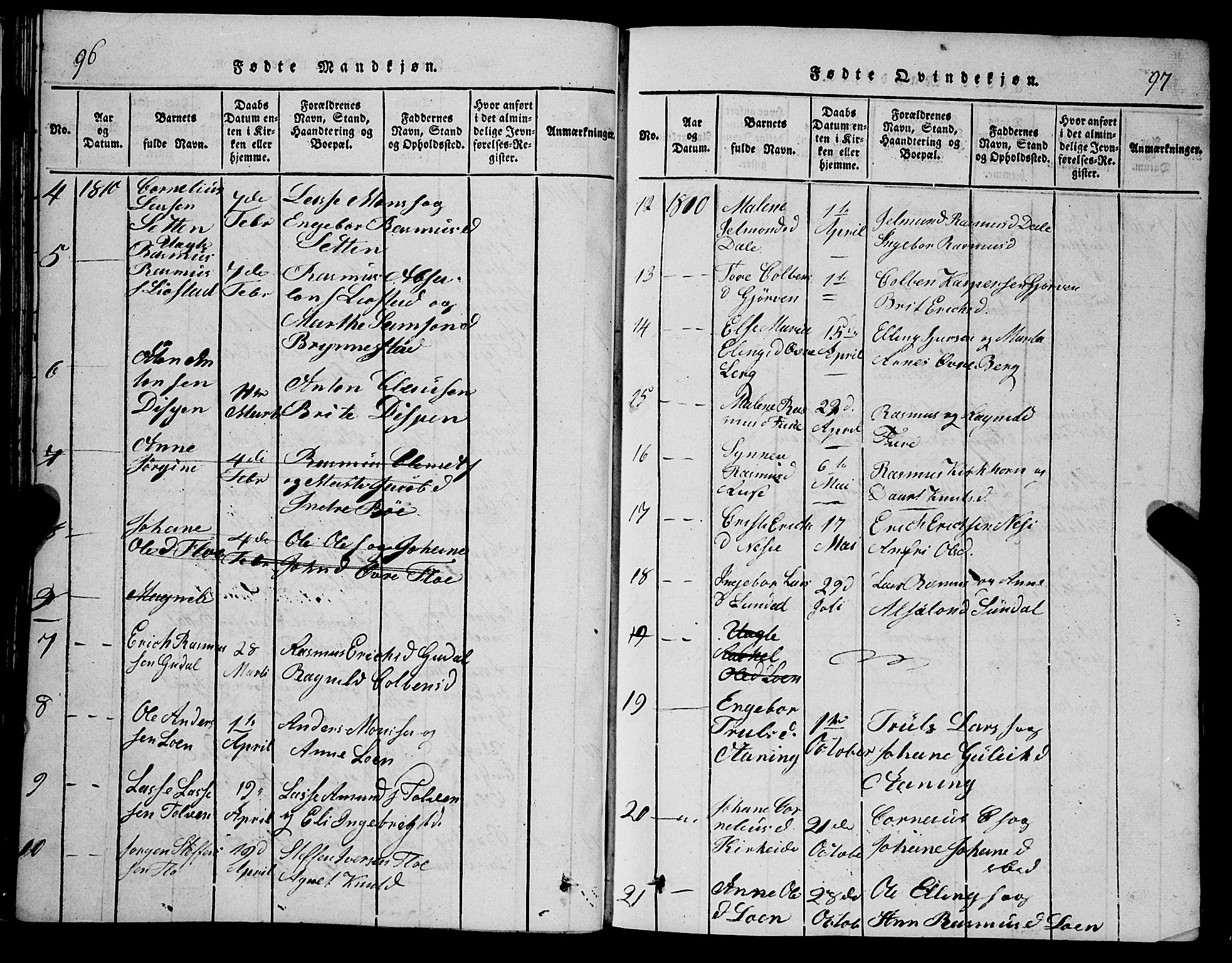 Stryn Sokneprestembete, AV/SAB-A-82501: Parish register (copy) no. C 1, 1801-1845, p. 96-97