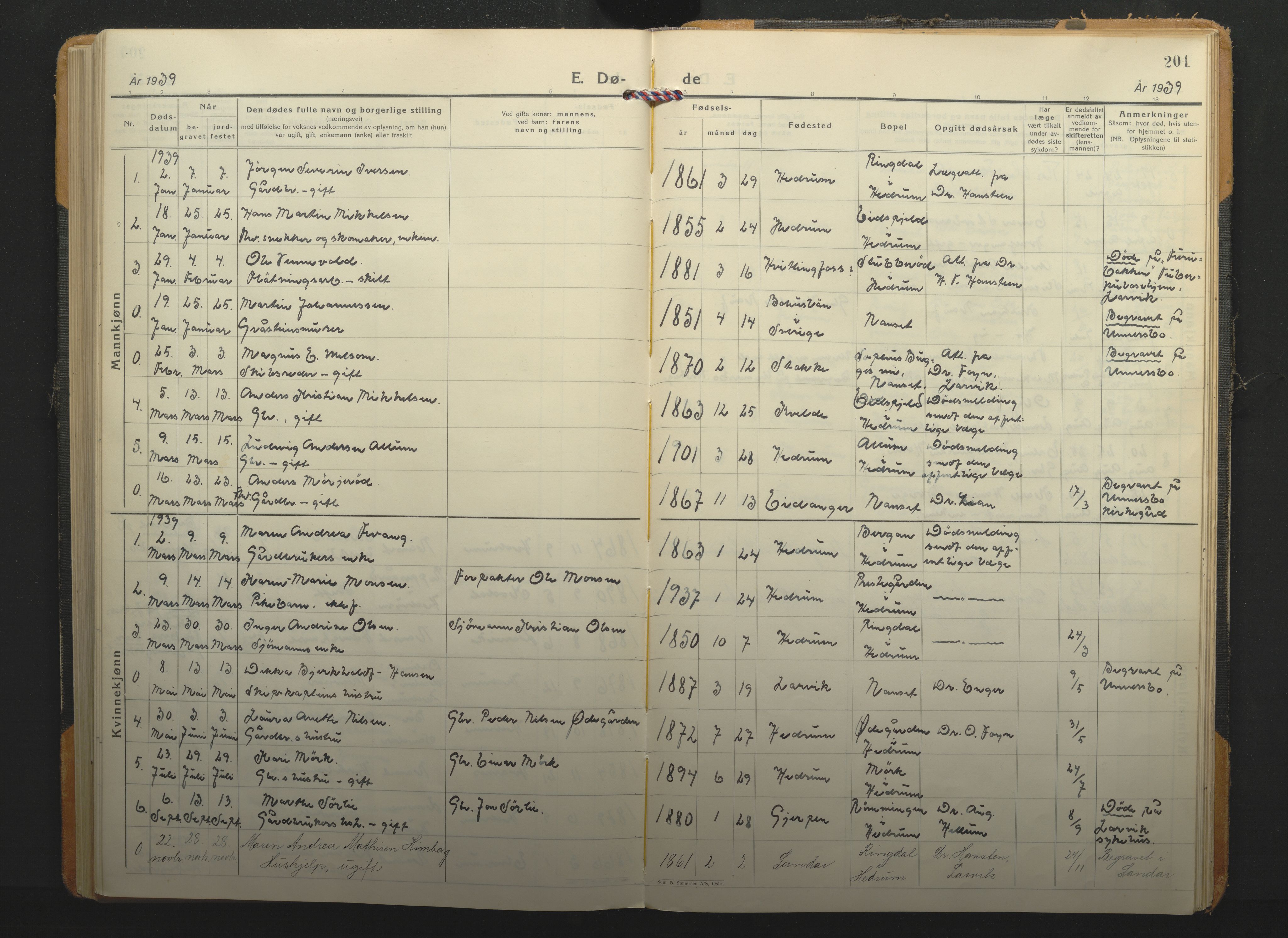 Hedrum kirkebøker, SAKO/A-344/F/Fa/L0012: Parish register (official) no. I 12, 1934-1941, p. 201