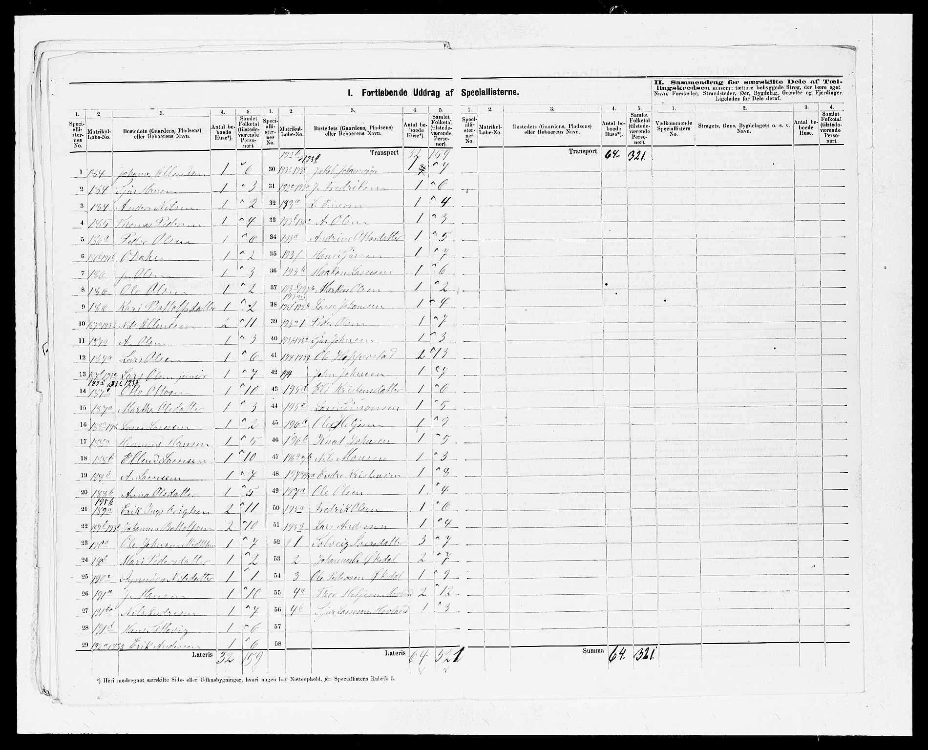 SAB, 1875 census for 1418P Balestrand, 1875, p. 15