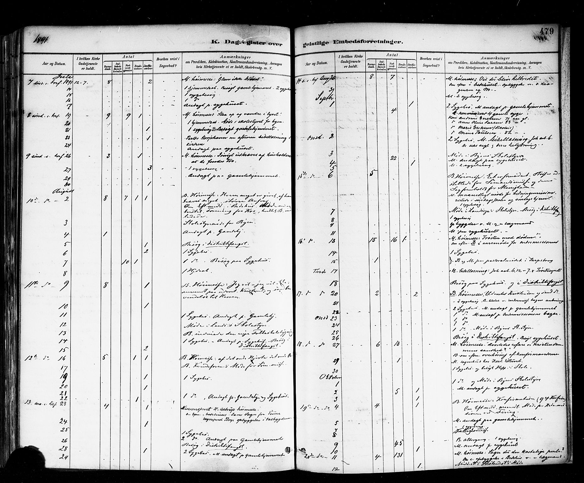 Moss prestekontor Kirkebøker, AV/SAO-A-2003/F/Fb/L0002b: Parish register (official) no. II 2B, 1887-1893, p. 479