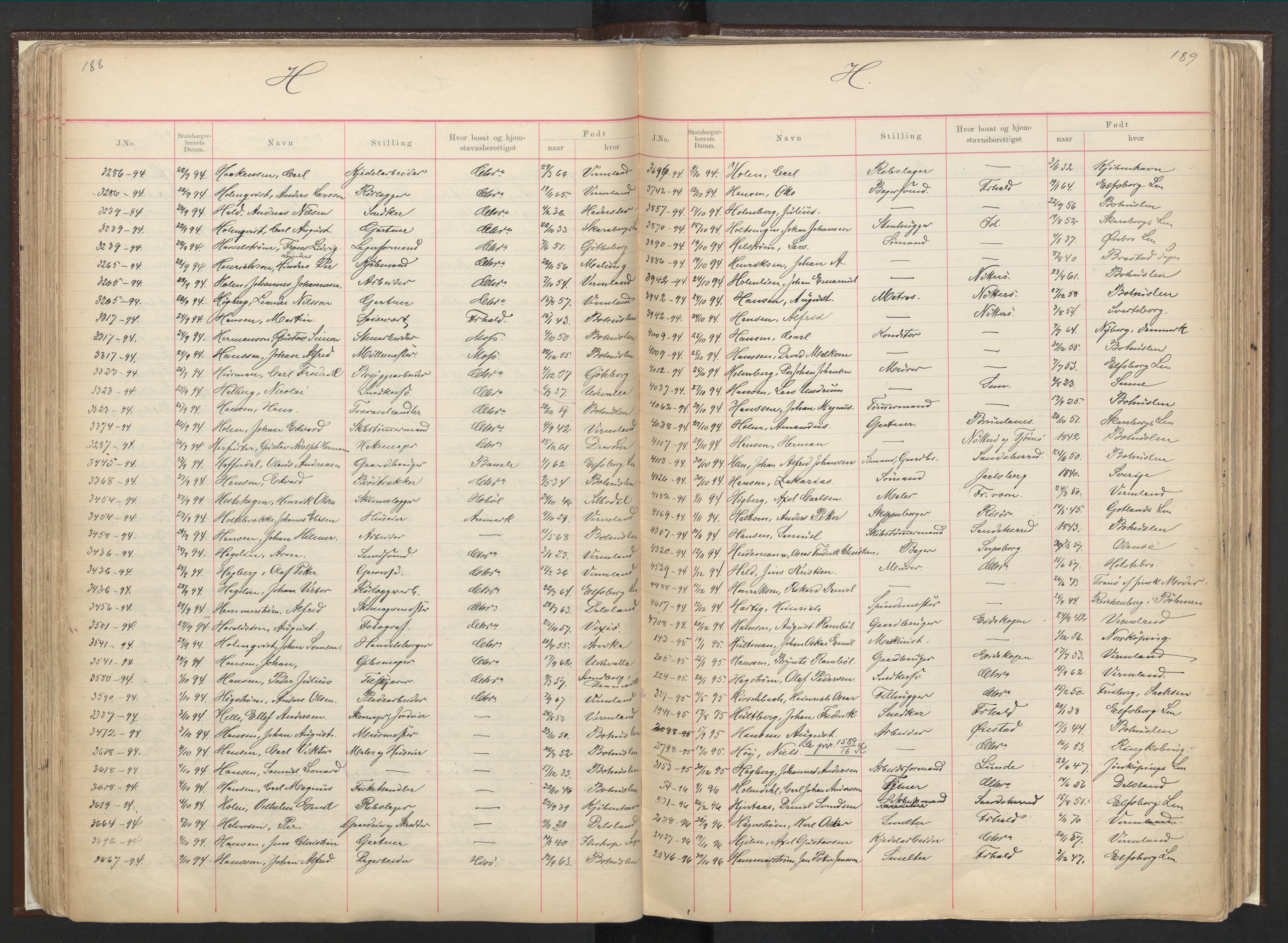 Justisdepartementet, 3. politikontor P3, AV/RA-S-1051/C/Cc/L0001: Journal over statsborgersaker, 1891-1946, p. 188-189