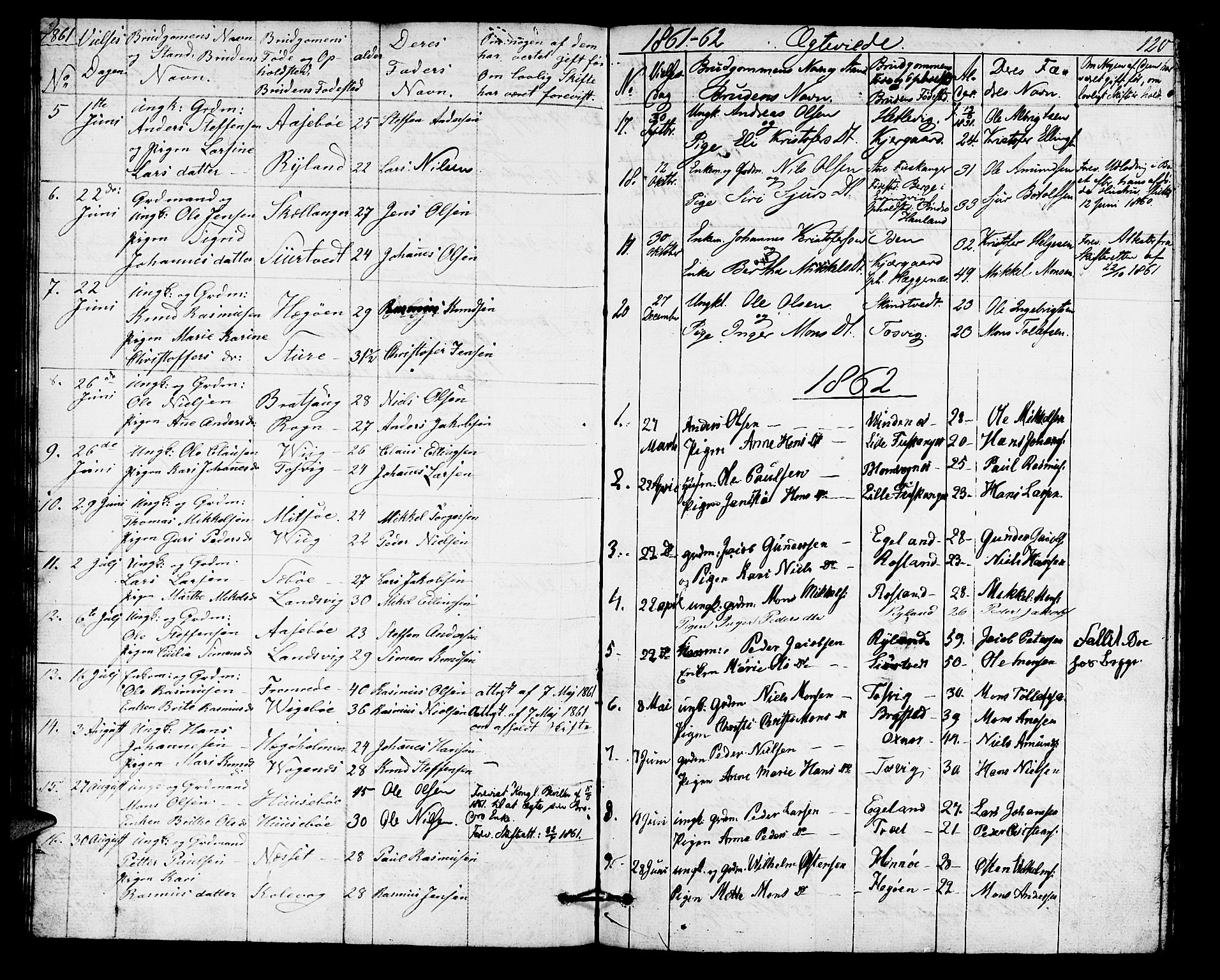 Herdla Sokneprestembete, SAB/A-75701/H/Hab: Parish register (copy) no. A 1, 1859-1880, p. 120
