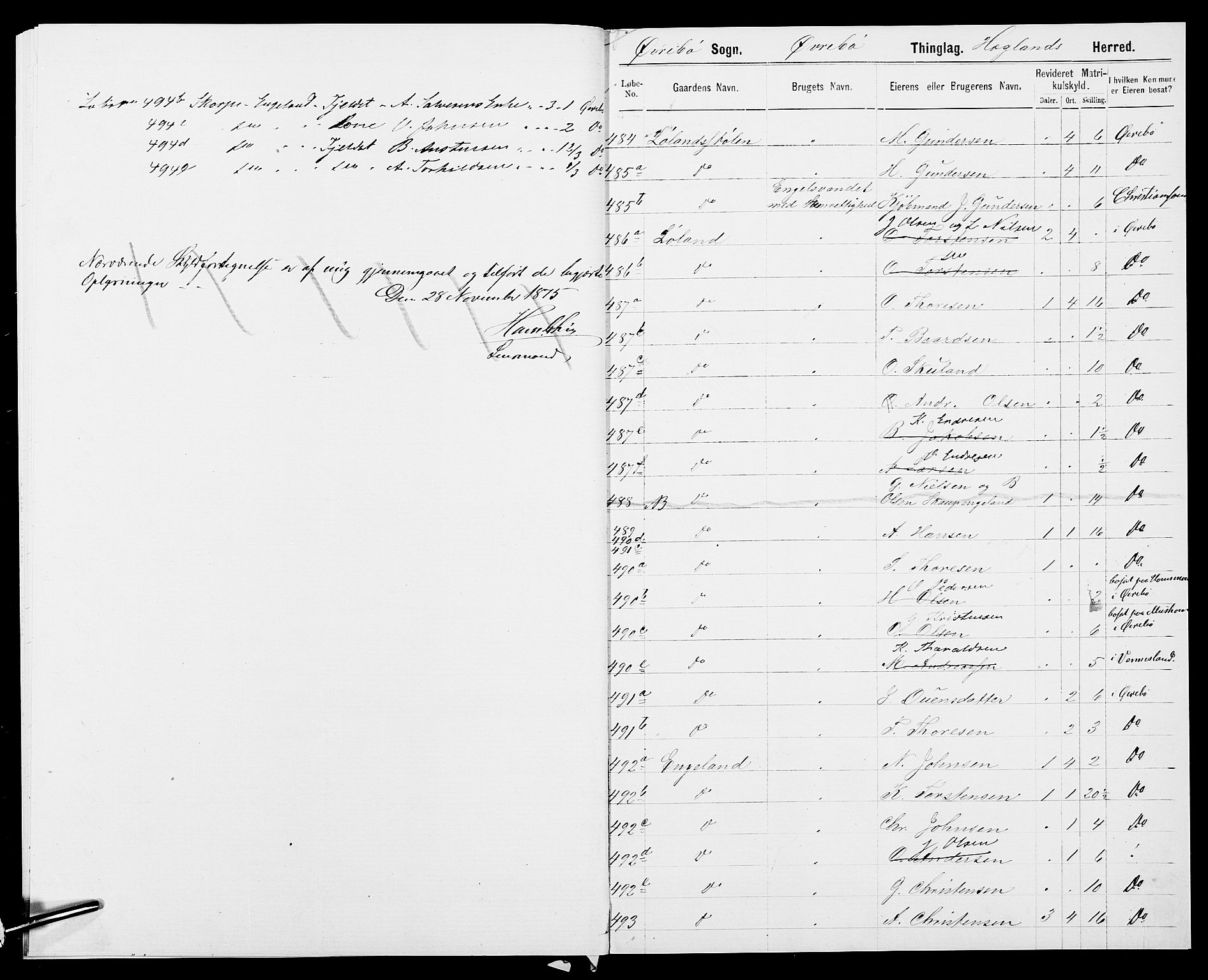 SAK, 1875 census for 1016P Øvrebø, 1875, p. 17