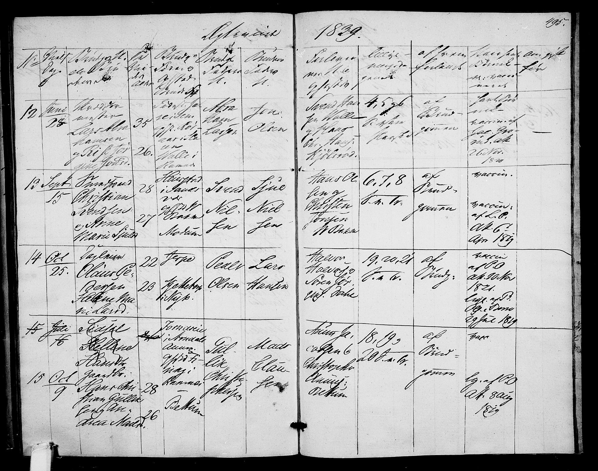 Våle kirkebøker, SAKO/A-334/F/Fa/L0008: Parish register (official) no. I 8, 1824-1844, p. 495