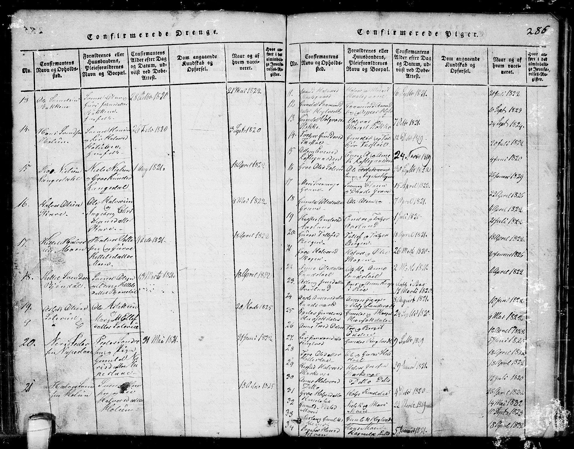 Seljord kirkebøker, AV/SAKO-A-20/G/Ga/L0001: Parish register (copy) no. I 1, 1815-1854, p. 286