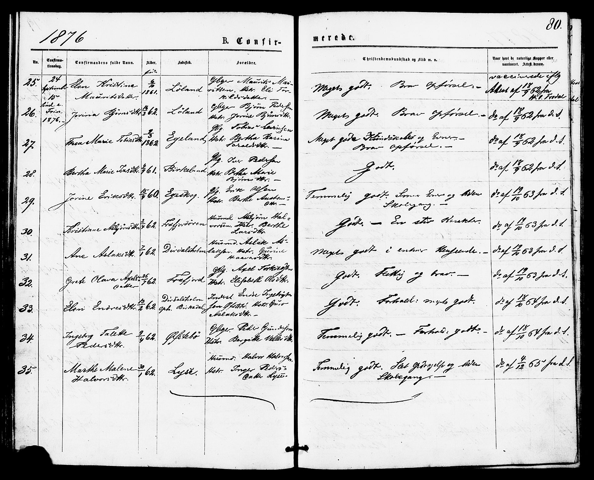 Høgsfjord sokneprestkontor, AV/SAST-A-101624/H/Ha/Haa/L0004: Parish register (official) no. A 4, 1876-1884, p. 80