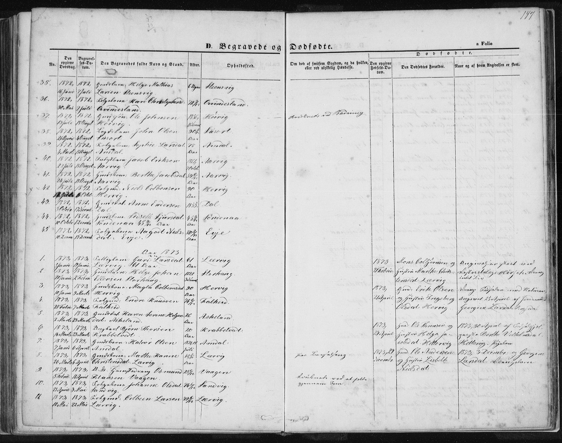 Tysvær sokneprestkontor, AV/SAST-A -101864/H/Ha/Haa/L0005: Parish register (official) no. A 5, 1865-1878, p. 147