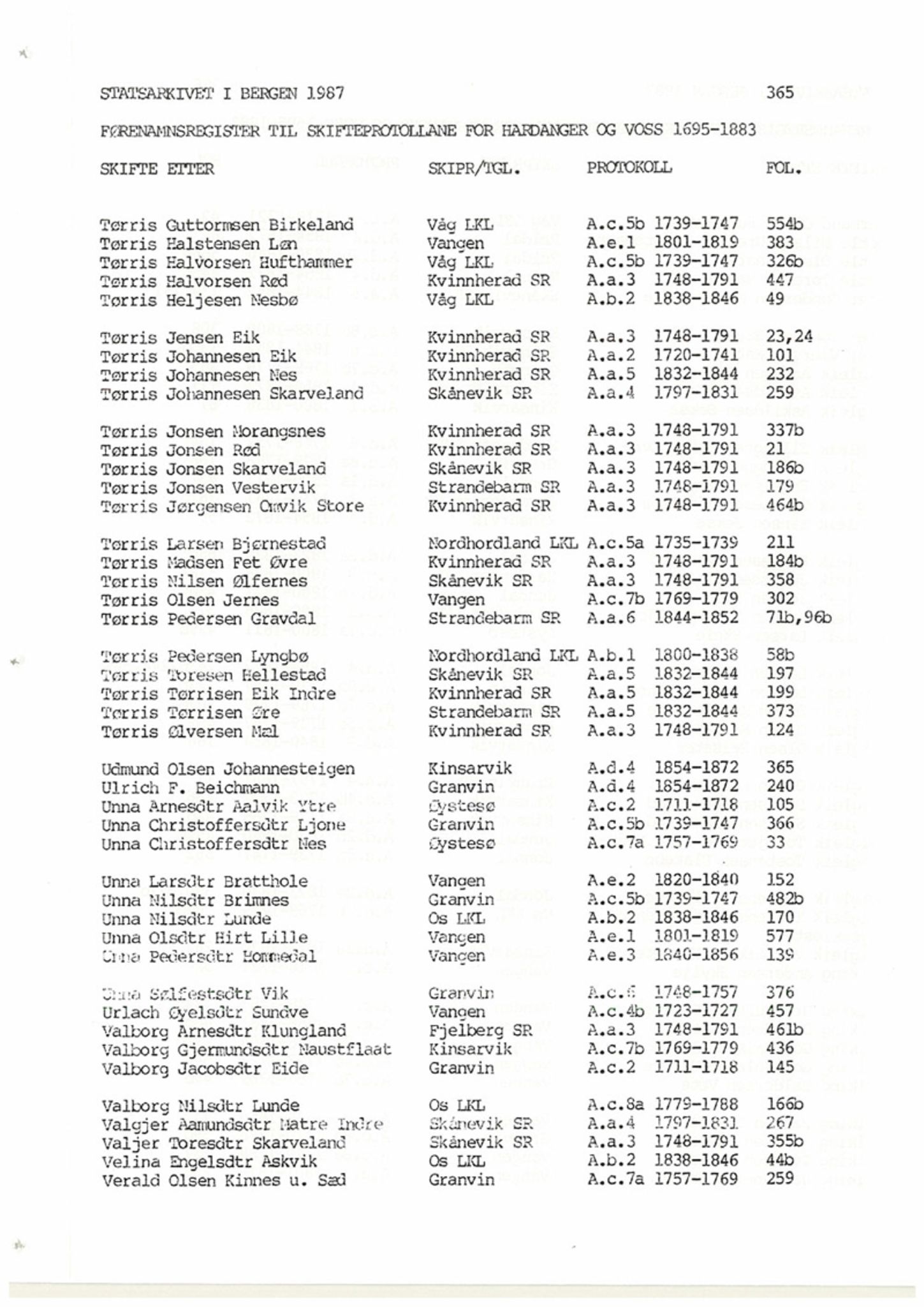 Hardanger og Voss sorenskriveri, AV/SAB-A-2501/4, 1695-1883, p. 365