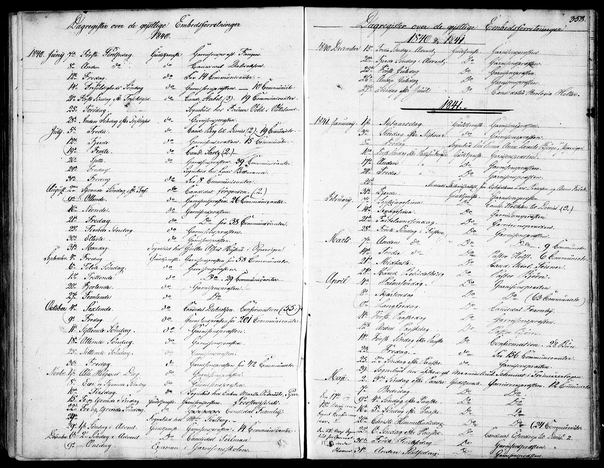 Garnisonsmenigheten Kirkebøker, SAO/A-10846/F/Fa/L0007: Parish register (official) no. 7, 1828-1881, p. 358