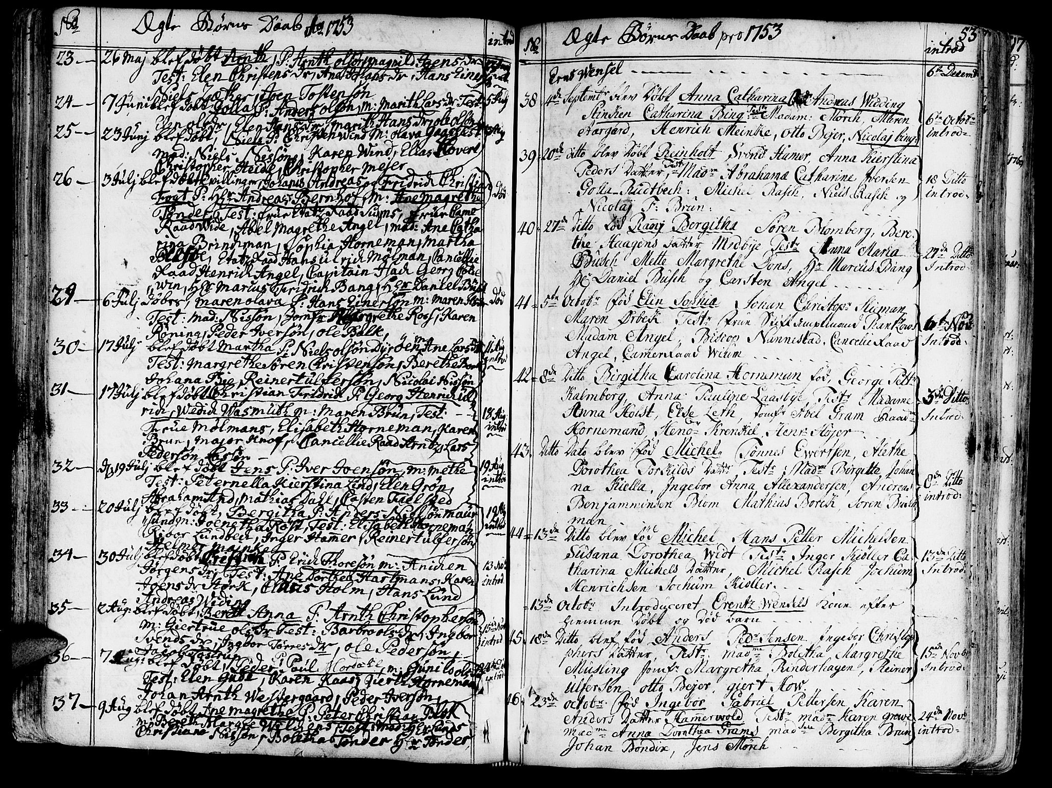 Ministerialprotokoller, klokkerbøker og fødselsregistre - Sør-Trøndelag, SAT/A-1456/602/L0103: Parish register (official) no. 602A01, 1732-1774, p. 53