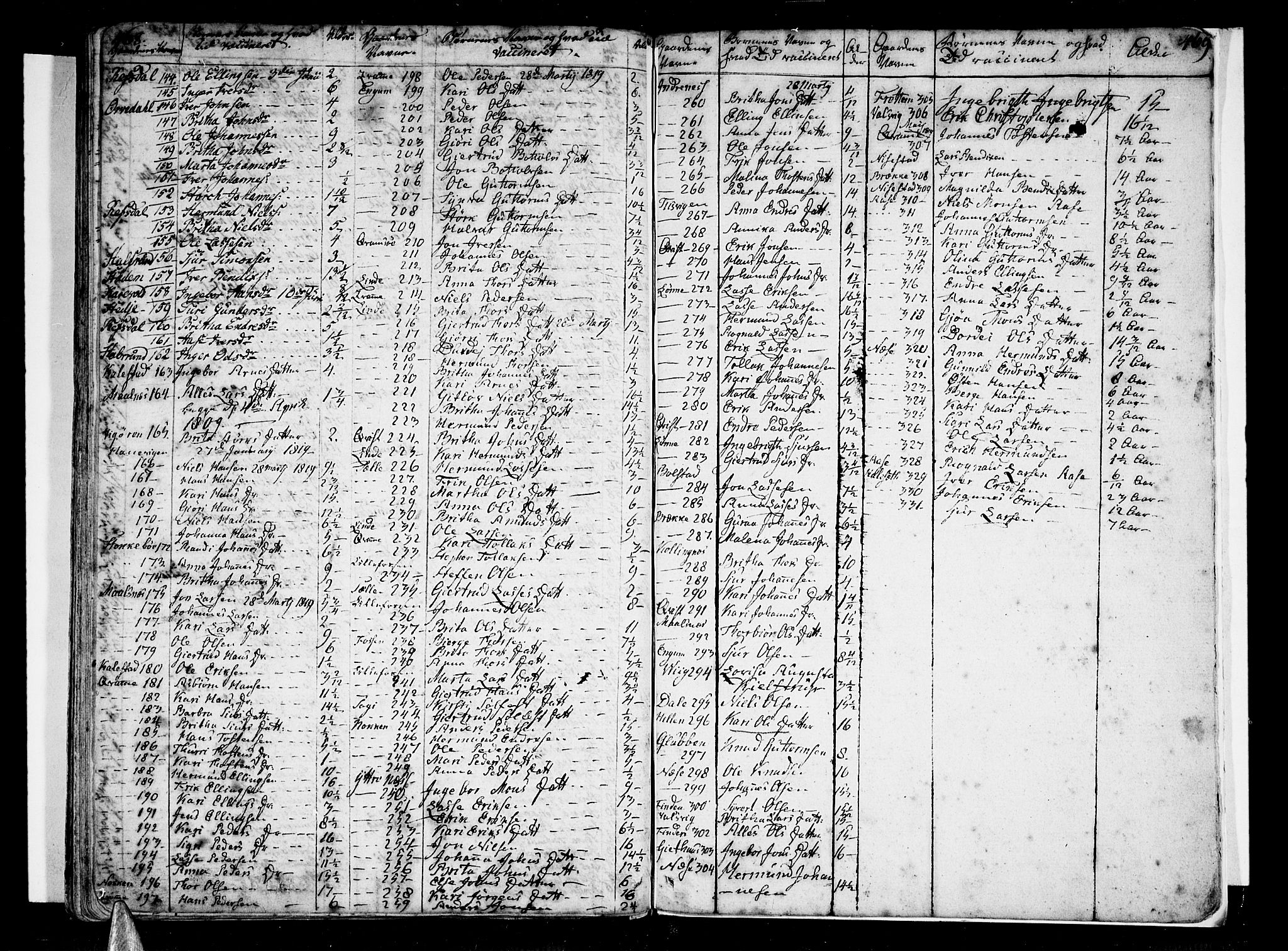 Vik sokneprestembete, AV/SAB-A-81501/H/Haa/Haaa/L0005: Parish register (official) no. A 5, 1787-1820, p. 468-469