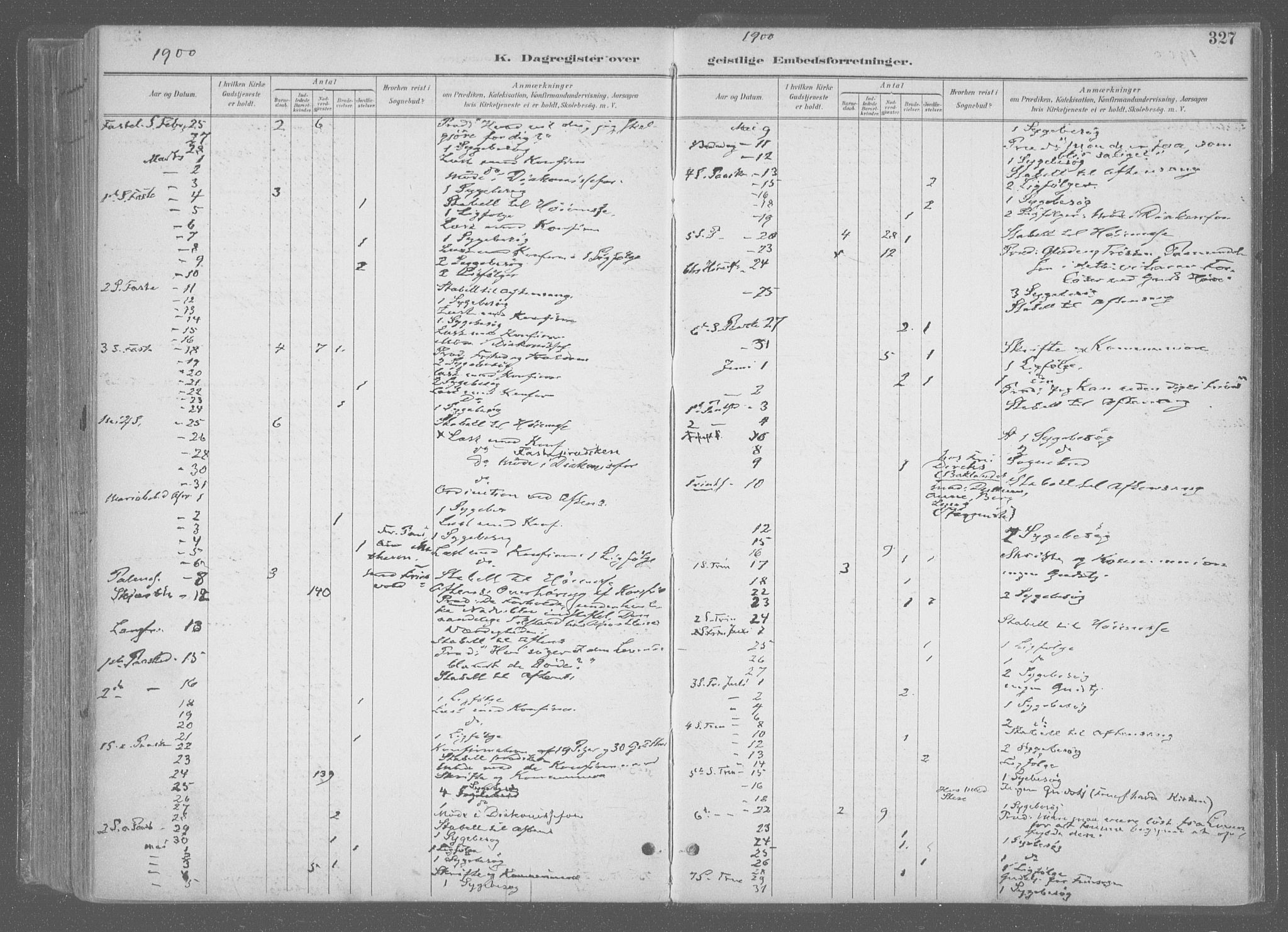 Ministerialprotokoller, klokkerbøker og fødselsregistre - Sør-Trøndelag, SAT/A-1456/601/L0064: Parish register (official) no. 601A31, 1891-1911, p. 327