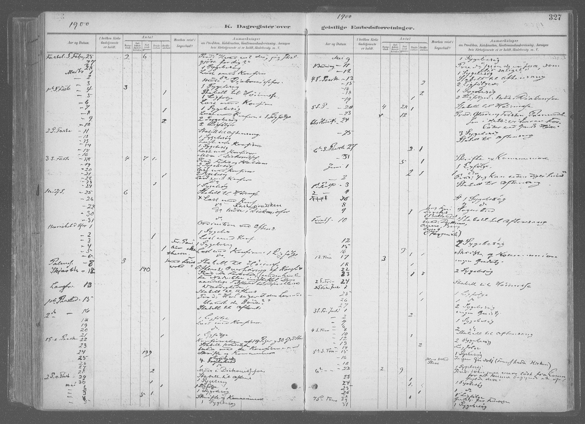 Ministerialprotokoller, klokkerbøker og fødselsregistre - Sør-Trøndelag, AV/SAT-A-1456/601/L0064: Parish register (official) no. 601A31, 1891-1911, p. 327