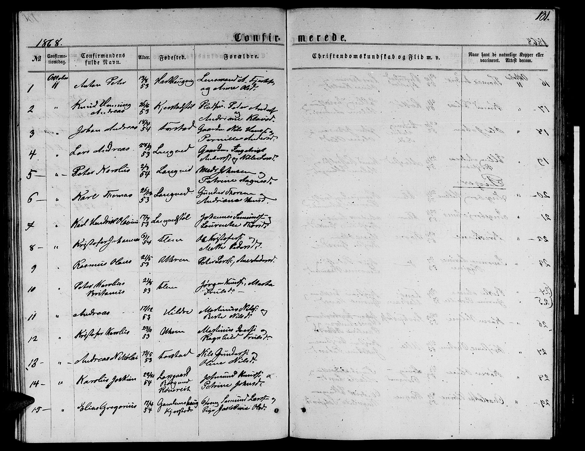 Ministerialprotokoller, klokkerbøker og fødselsregistre - Møre og Romsdal, SAT/A-1454/536/L0508: Parish register (copy) no. 536C03, 1860-1870, p. 131