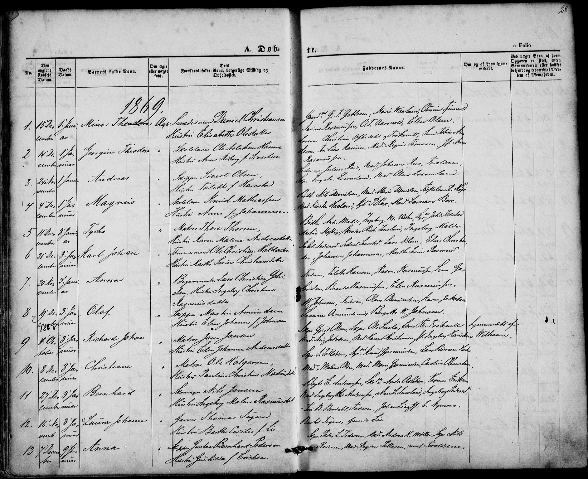 St. Petri sokneprestkontor, AV/SAST-A-101813/001/30/30BA/L0008: Parish register (official) no. A 8, 1868-1876, p. 28