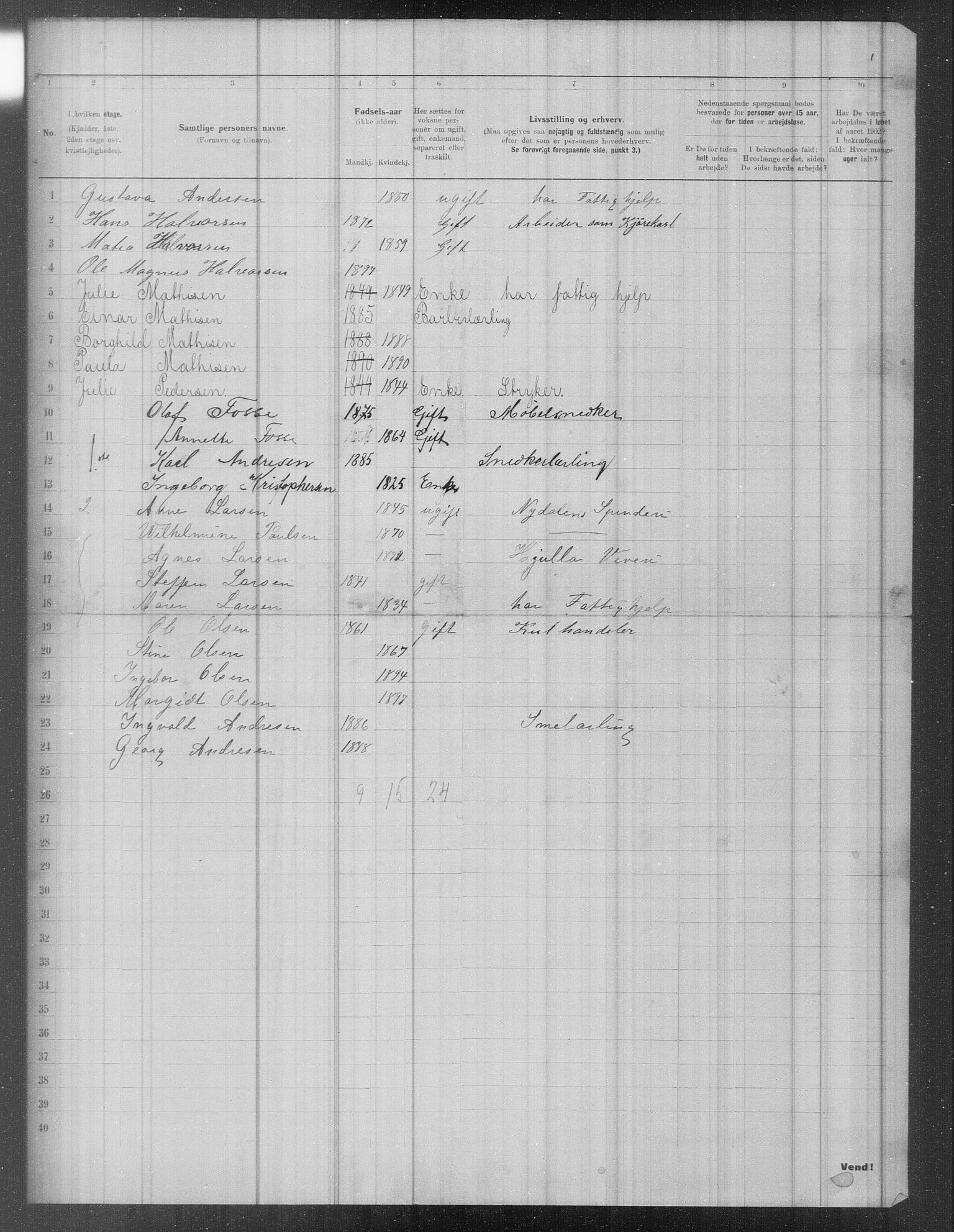 OBA, Municipal Census 1902 for Kristiania, 1902, p. 1251