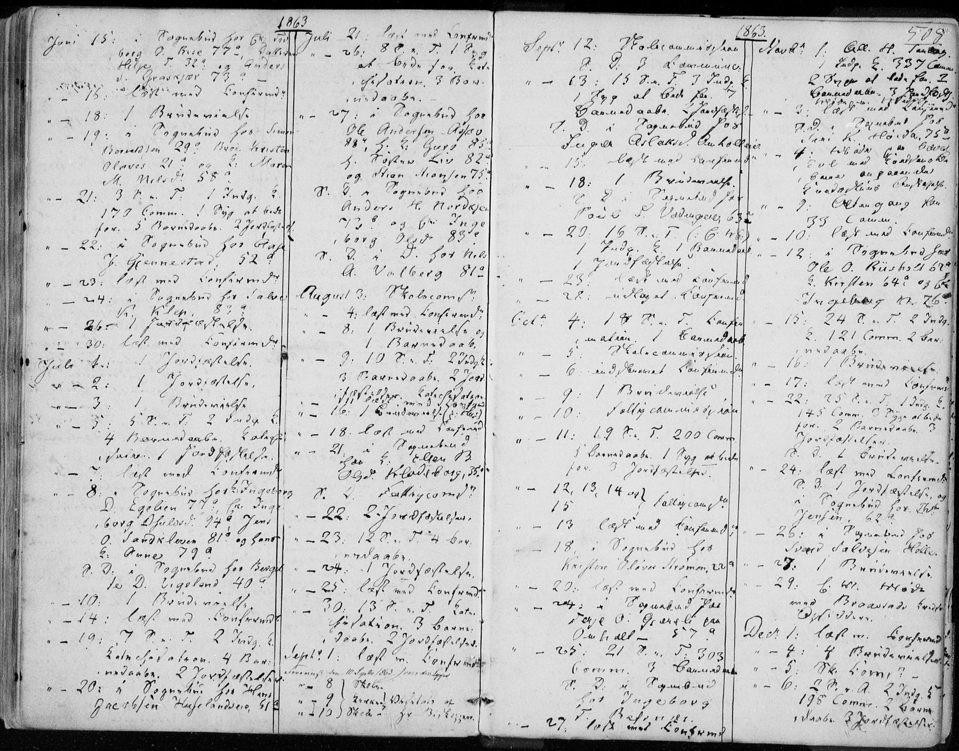 Øyestad sokneprestkontor, AV/SAK-1111-0049/F/Fa/L0015: Parish register (official) no. A 15, 1857-1873, p. 508