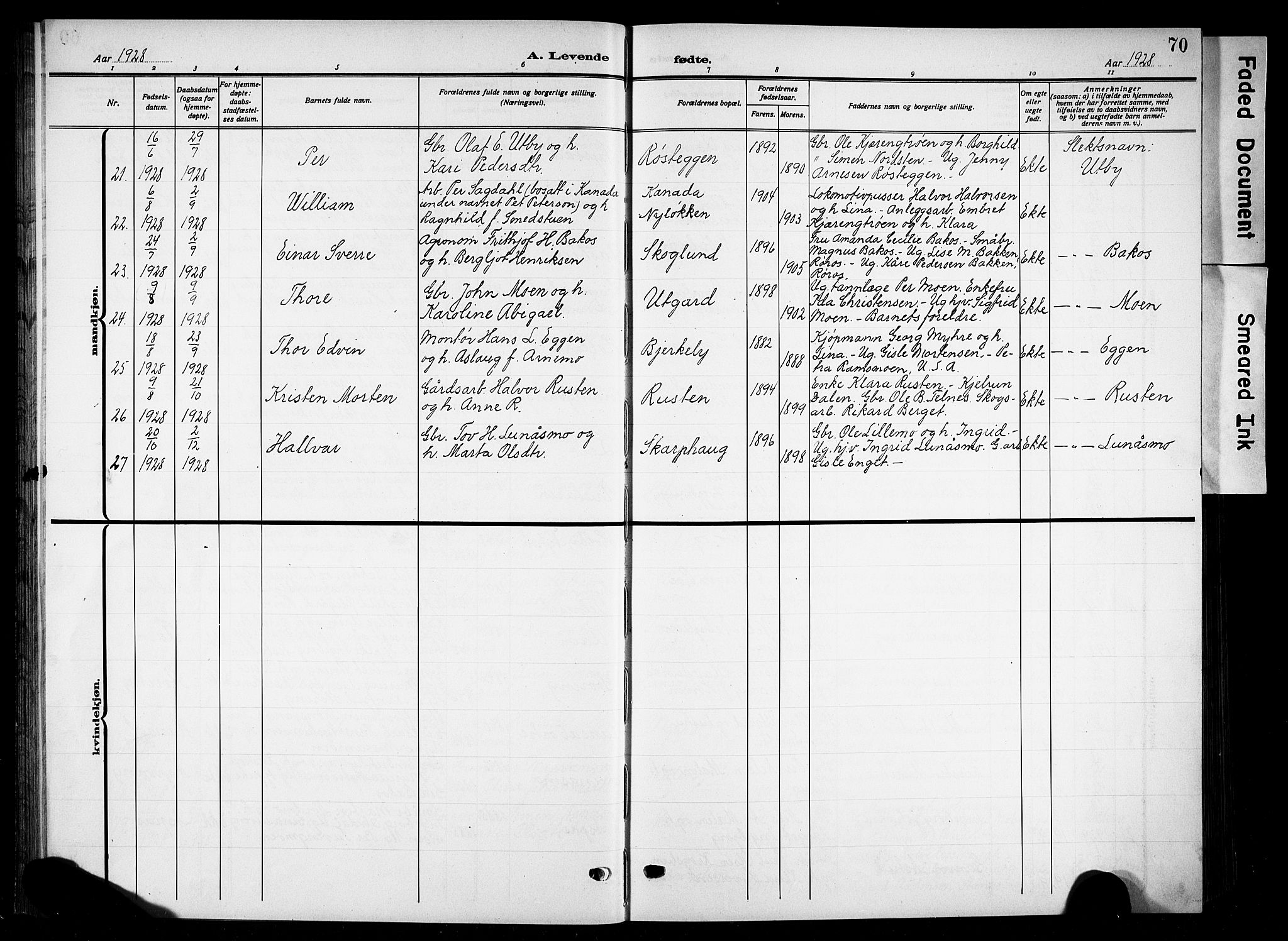 Tynset prestekontor, AV/SAH-PREST-058/H/Ha/Hab/L0011: Parish register (copy) no. 11, 1915-1930, p. 70