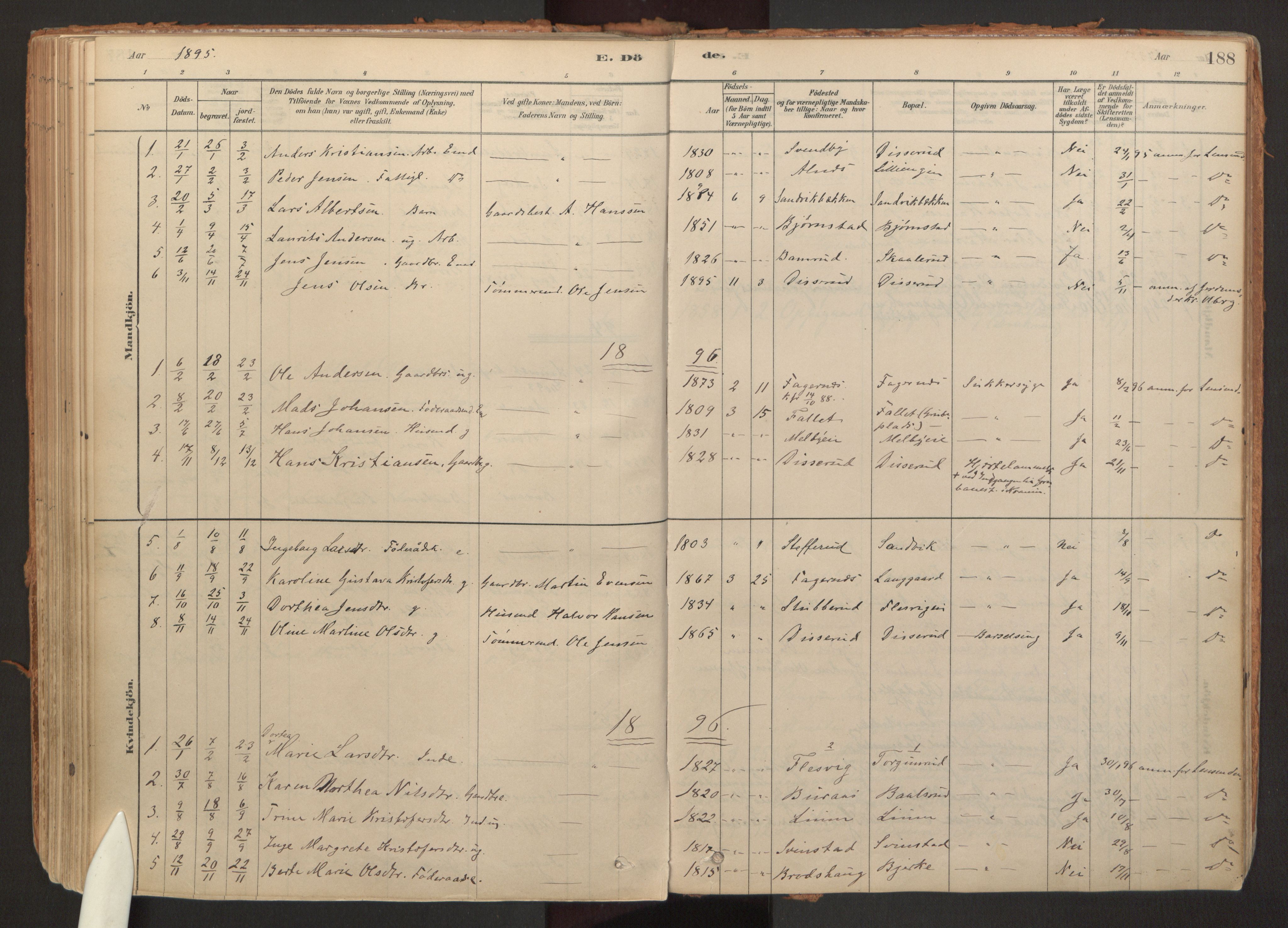 Hurdal prestekontor Kirkebøker, SAO/A-10889/F/Fb/L0003: Parish register (official) no. II 3, 1878-1920, p. 188