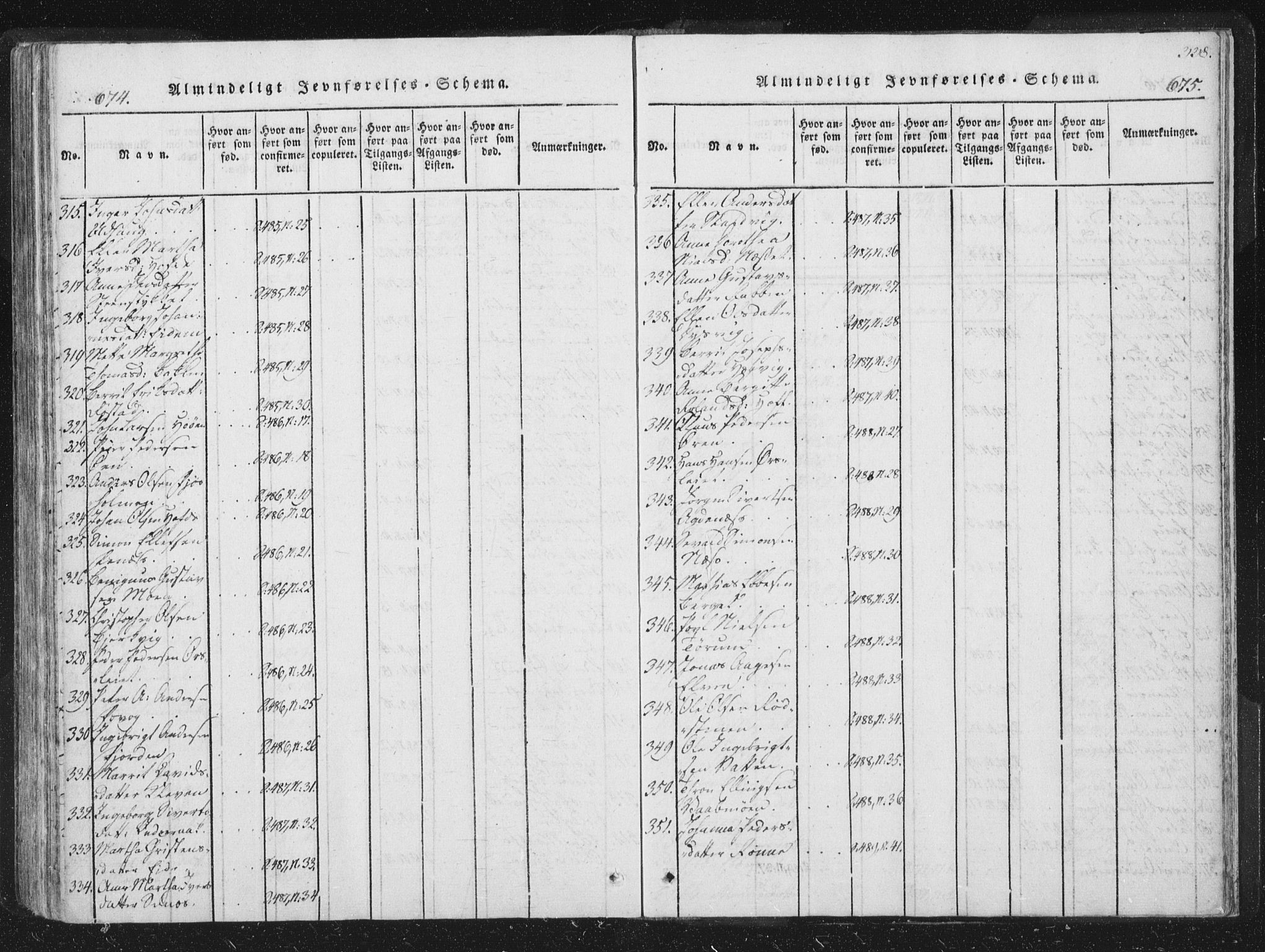 Ministerialprotokoller, klokkerbøker og fødselsregistre - Sør-Trøndelag, SAT/A-1456/659/L0734: Parish register (official) no. 659A04, 1818-1825, p. 674-675