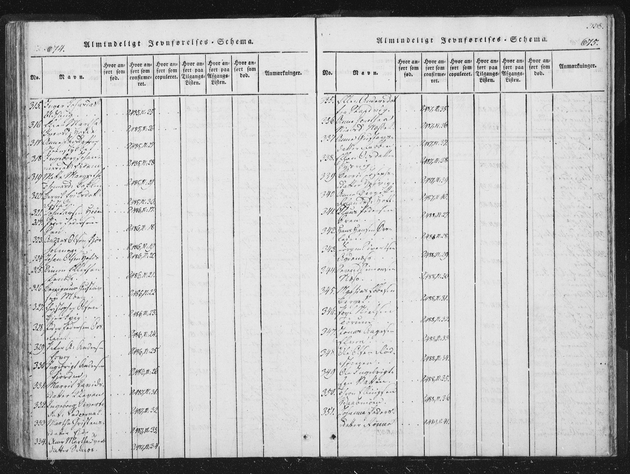 Ministerialprotokoller, klokkerbøker og fødselsregistre - Sør-Trøndelag, AV/SAT-A-1456/659/L0734: Parish register (official) no. 659A04, 1818-1825, p. 674-675