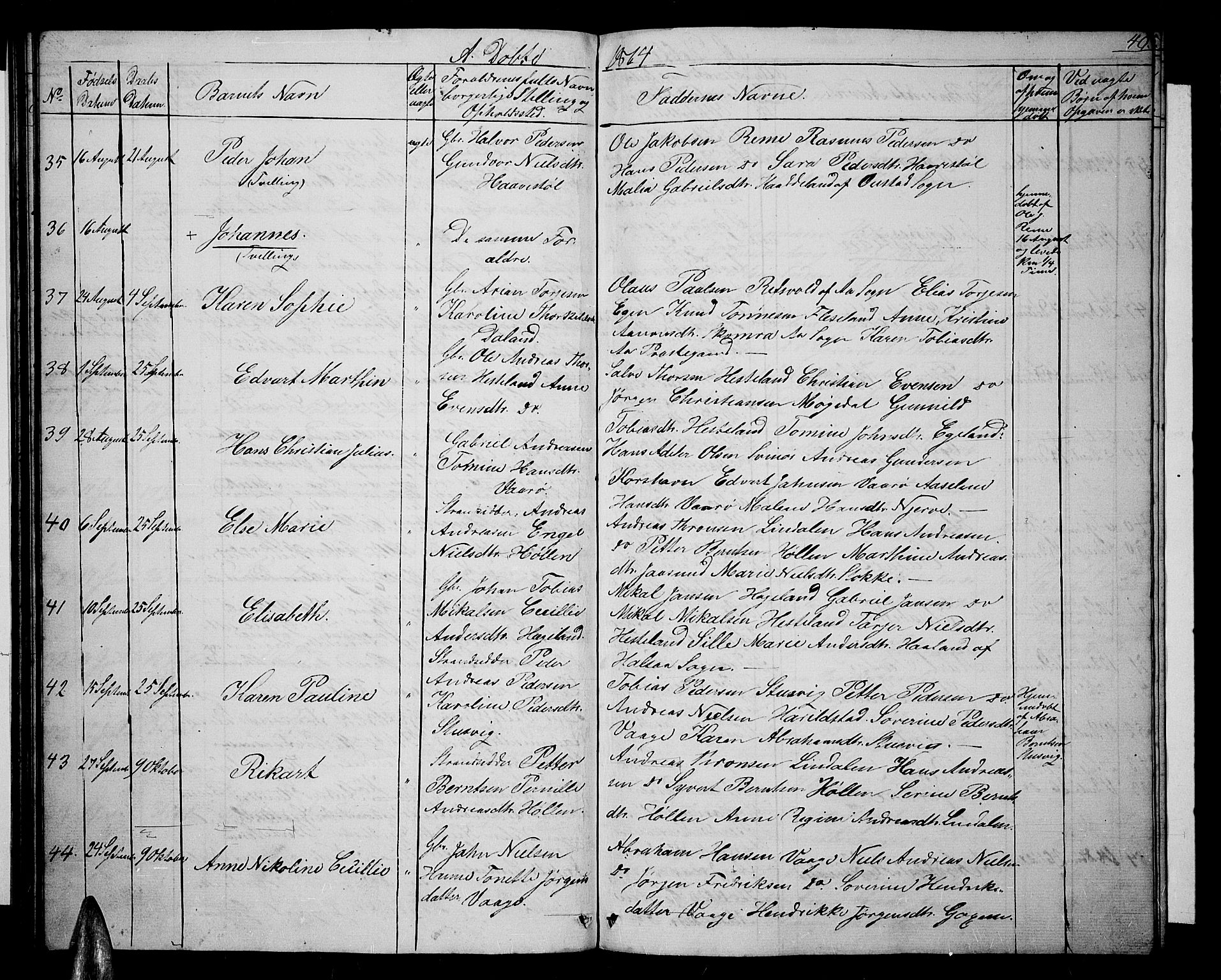 Sør-Audnedal sokneprestkontor, AV/SAK-1111-0039/F/Fb/Fba/L0002: Parish register (copy) no. B 2, 1853-1878, p. 40