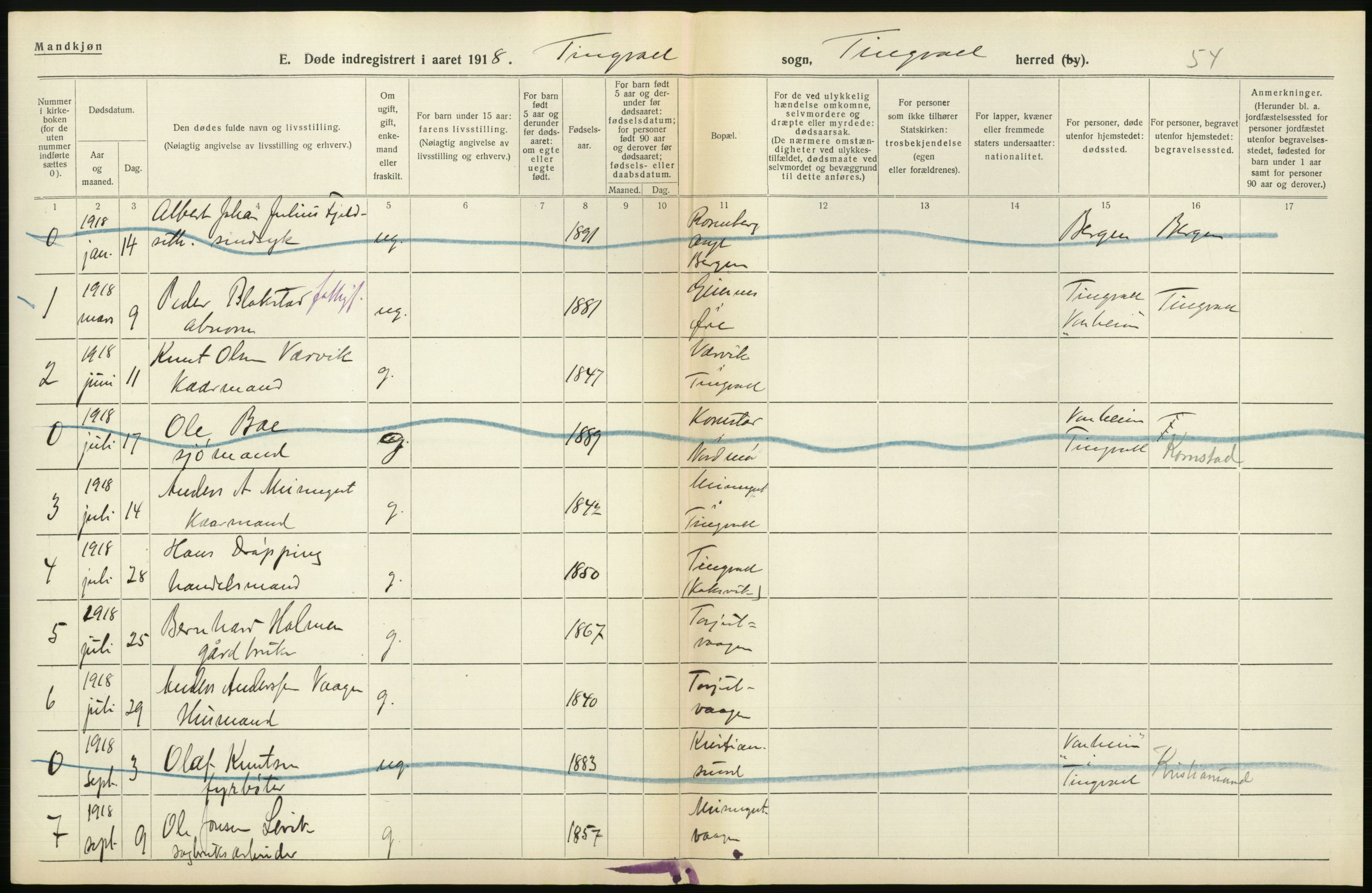 Statistisk sentralbyrå, Sosiodemografiske emner, Befolkning, RA/S-2228/D/Df/Dfb/Dfbh/L0045: Møre fylke: Døde. Bygder og byer., 1918, p. 496