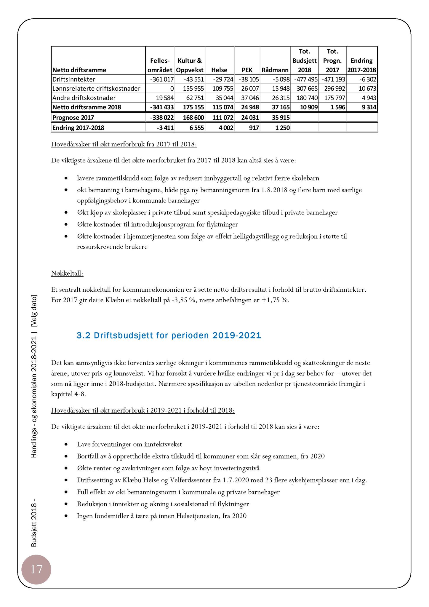 Klæbu Kommune, TRKO/KK/08-KMNF/L007: Kommunalt råd for mennesker med nedsatt funksjonsevne - Møteoversikt, 2017, p. 43