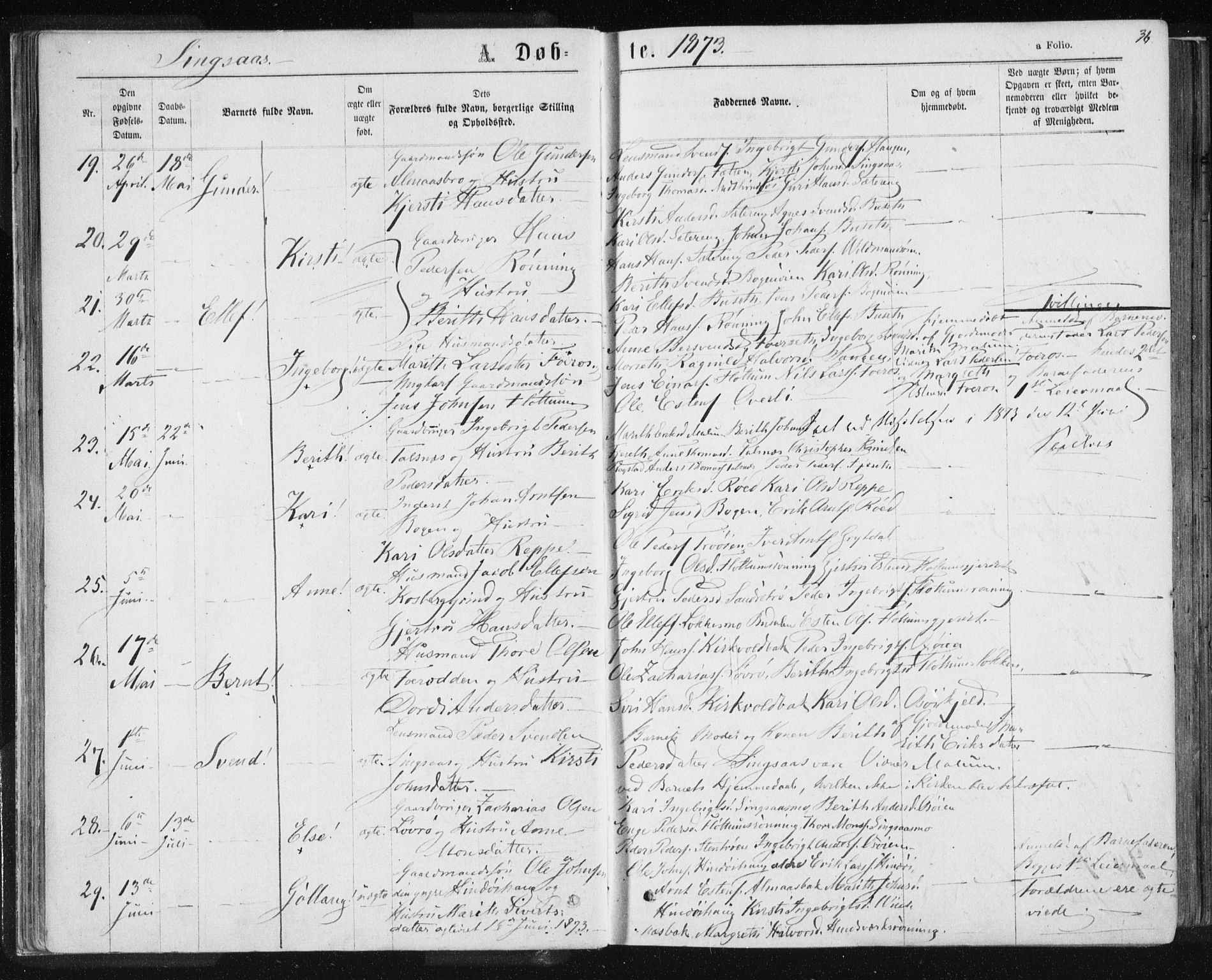 Ministerialprotokoller, klokkerbøker og fødselsregistre - Sør-Trøndelag, AV/SAT-A-1456/685/L0970: Parish register (official) no. 685A08 /2, 1870-1878, p. 36